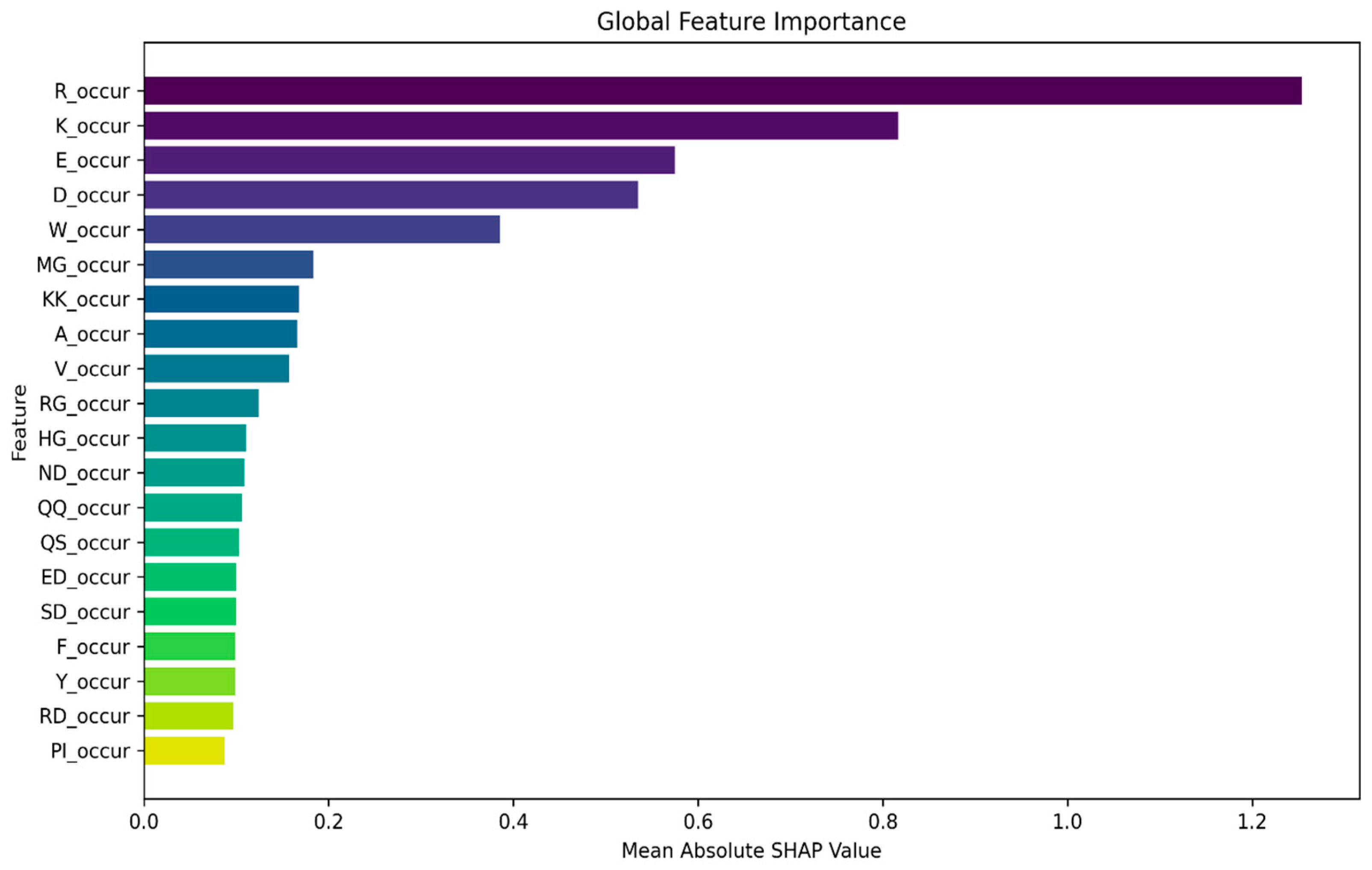 Algorithms 17 00409 g002
