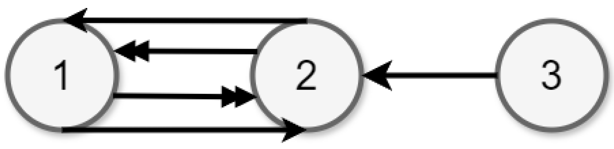 Algorithms 17 00410 g002