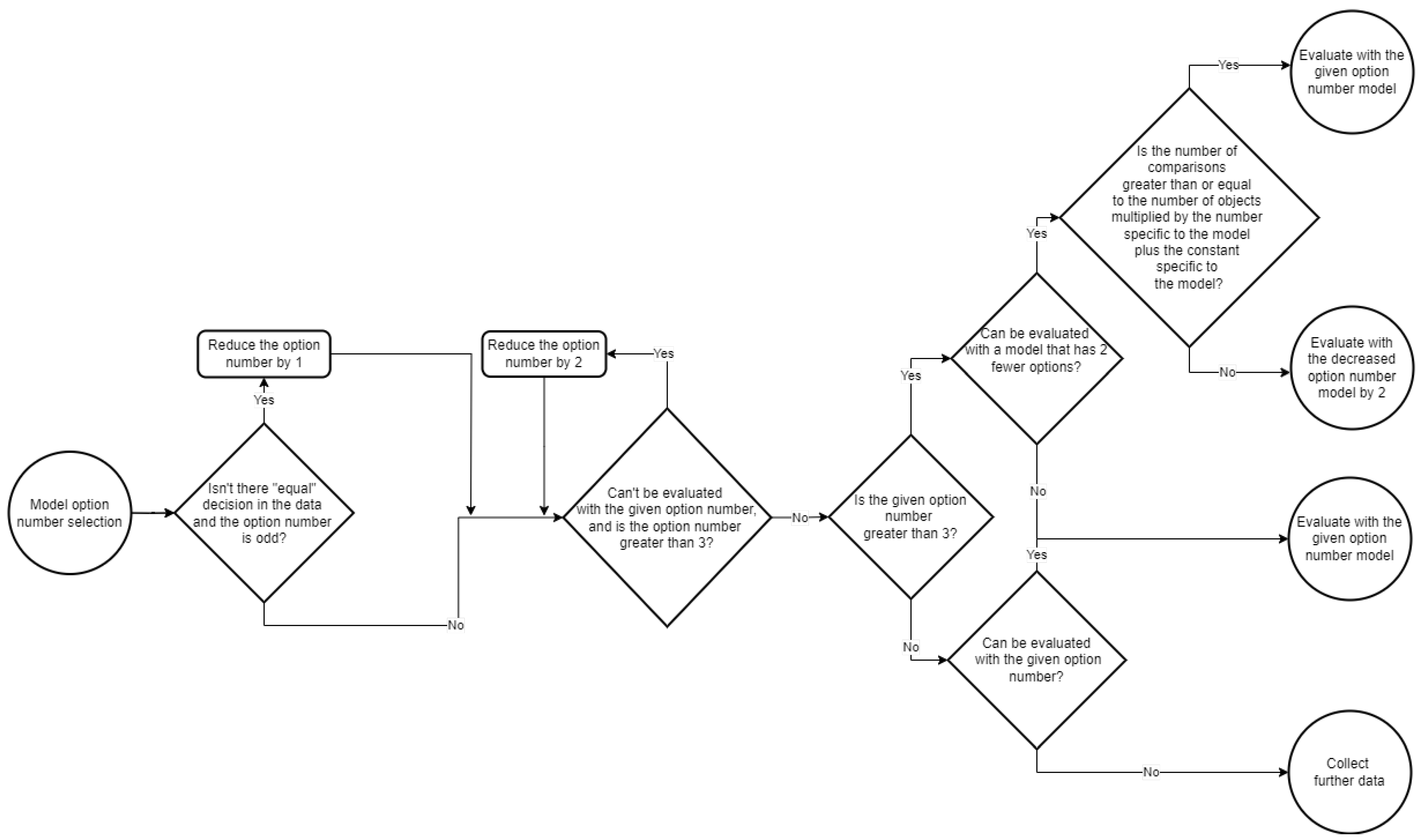 Algorithms 17 00410 g005