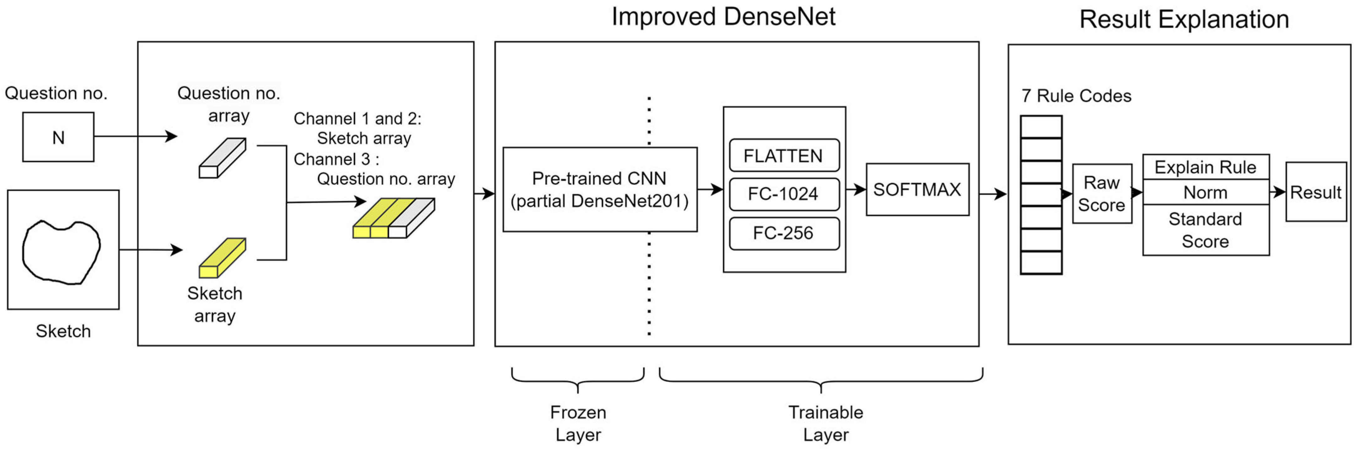 Algorithms 17 00413 g004