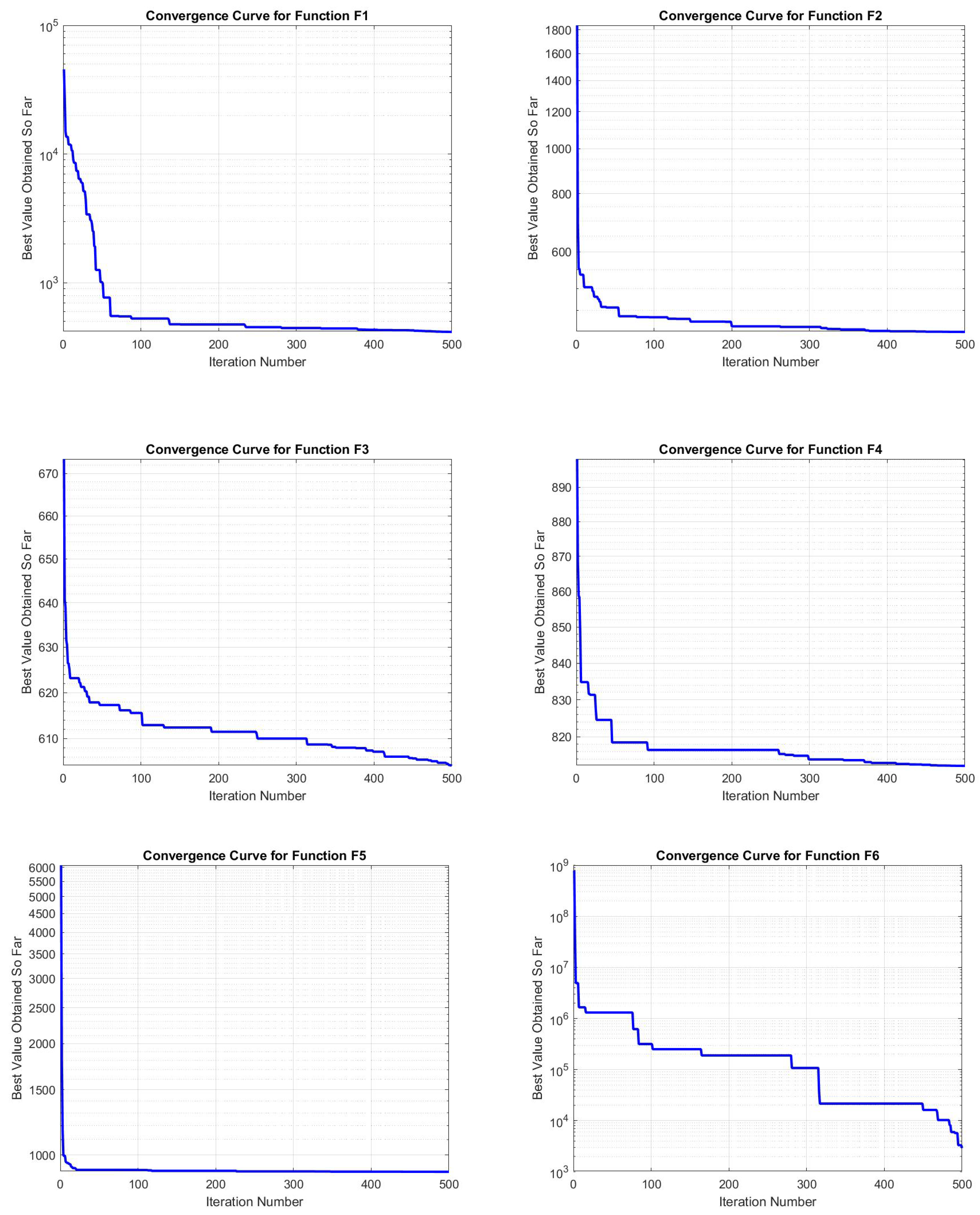Algorithms 17 00417 g002