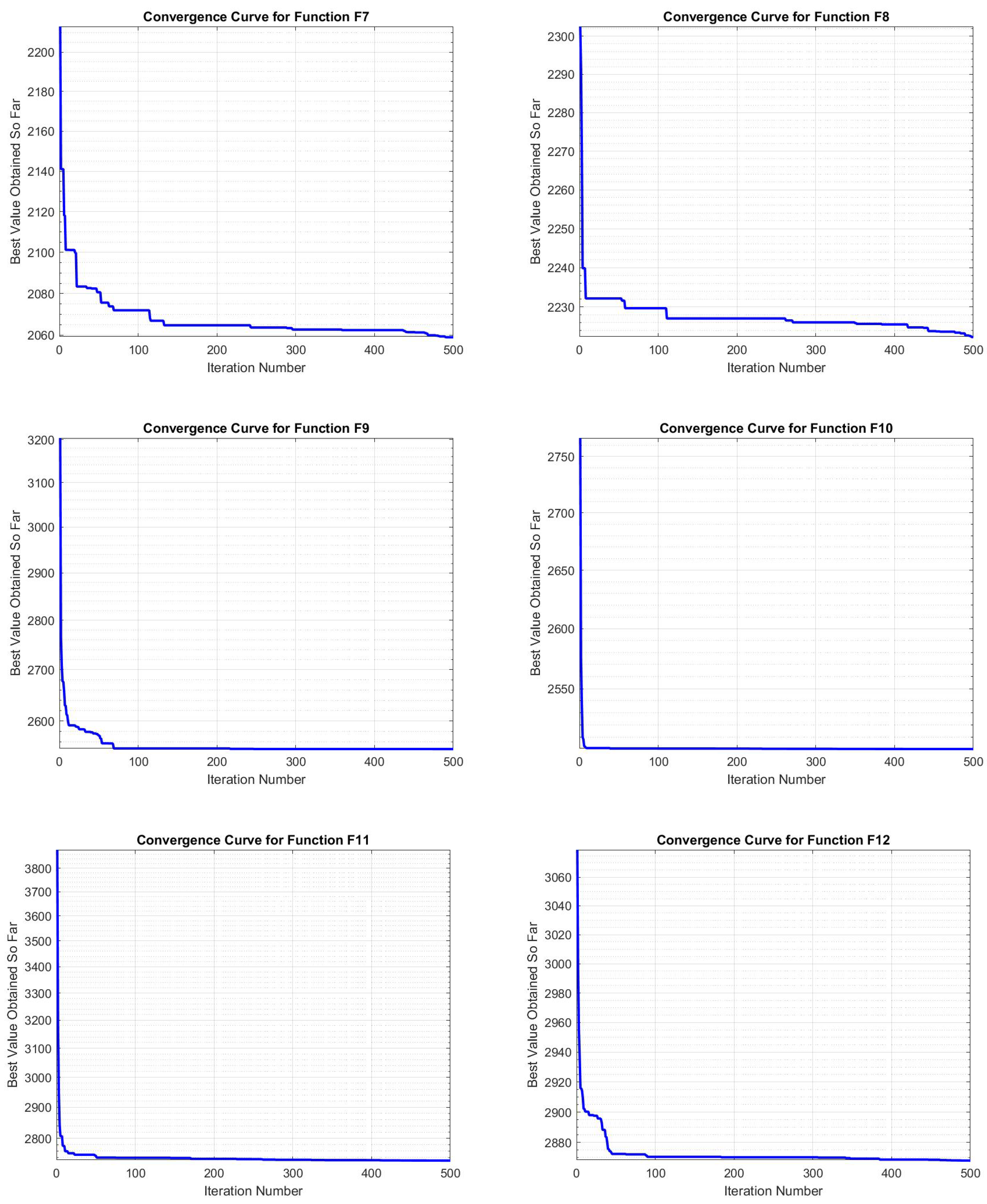 Algorithms 17 00417 g003