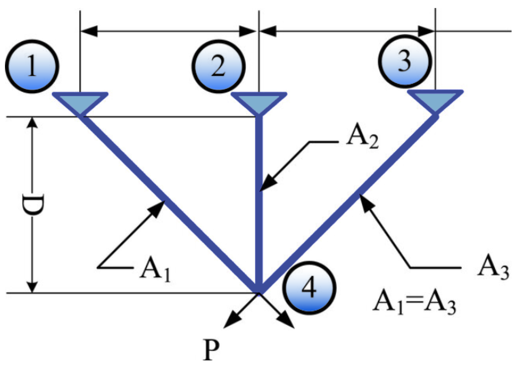 Algorithms 17 00417 g007