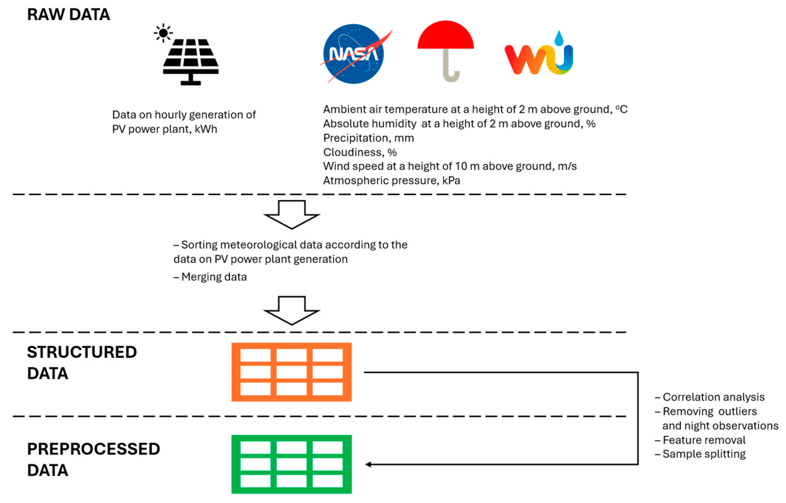 Algorithms 17 00419 g002
