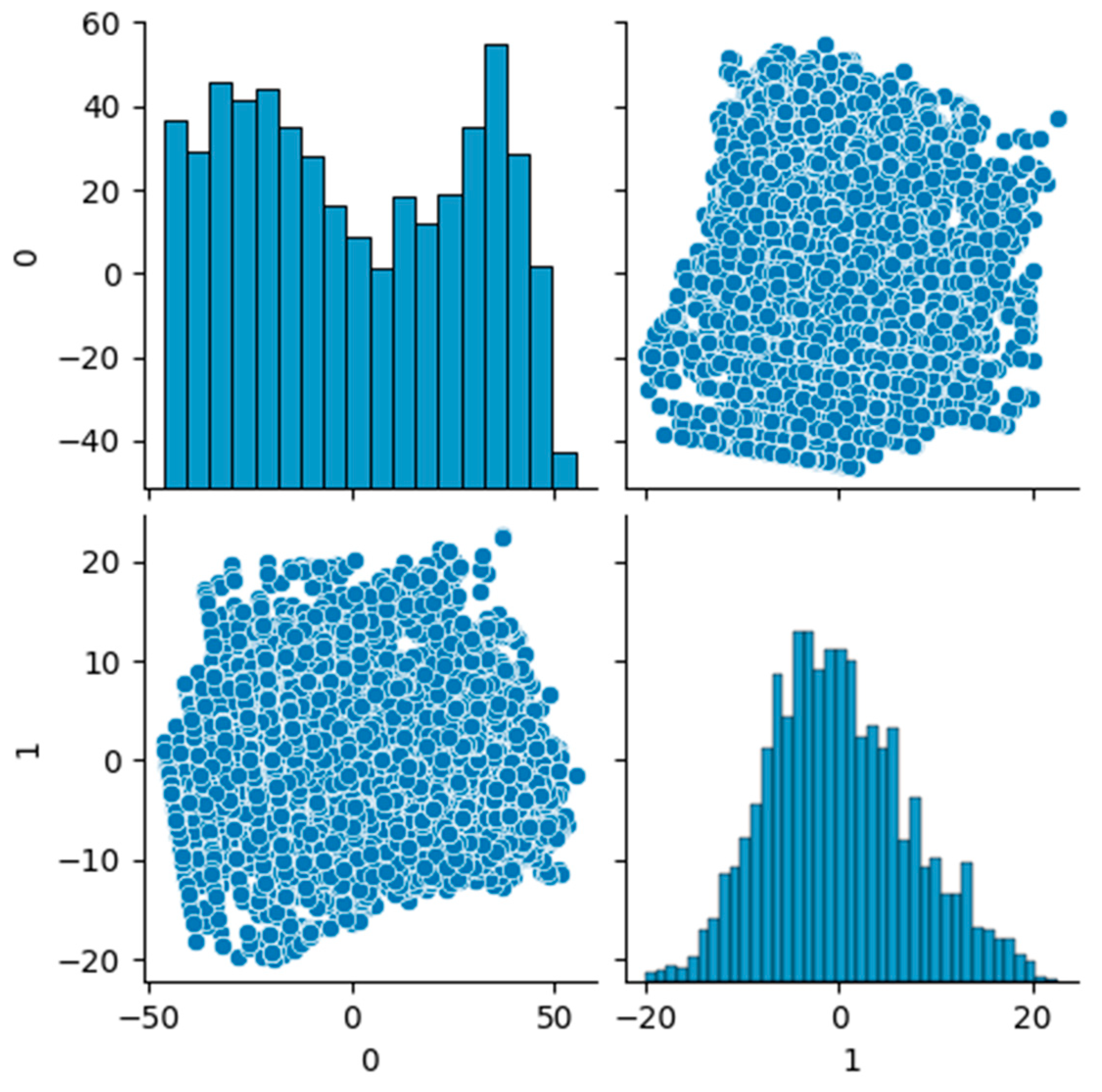 Algorithms 17 00419 g003