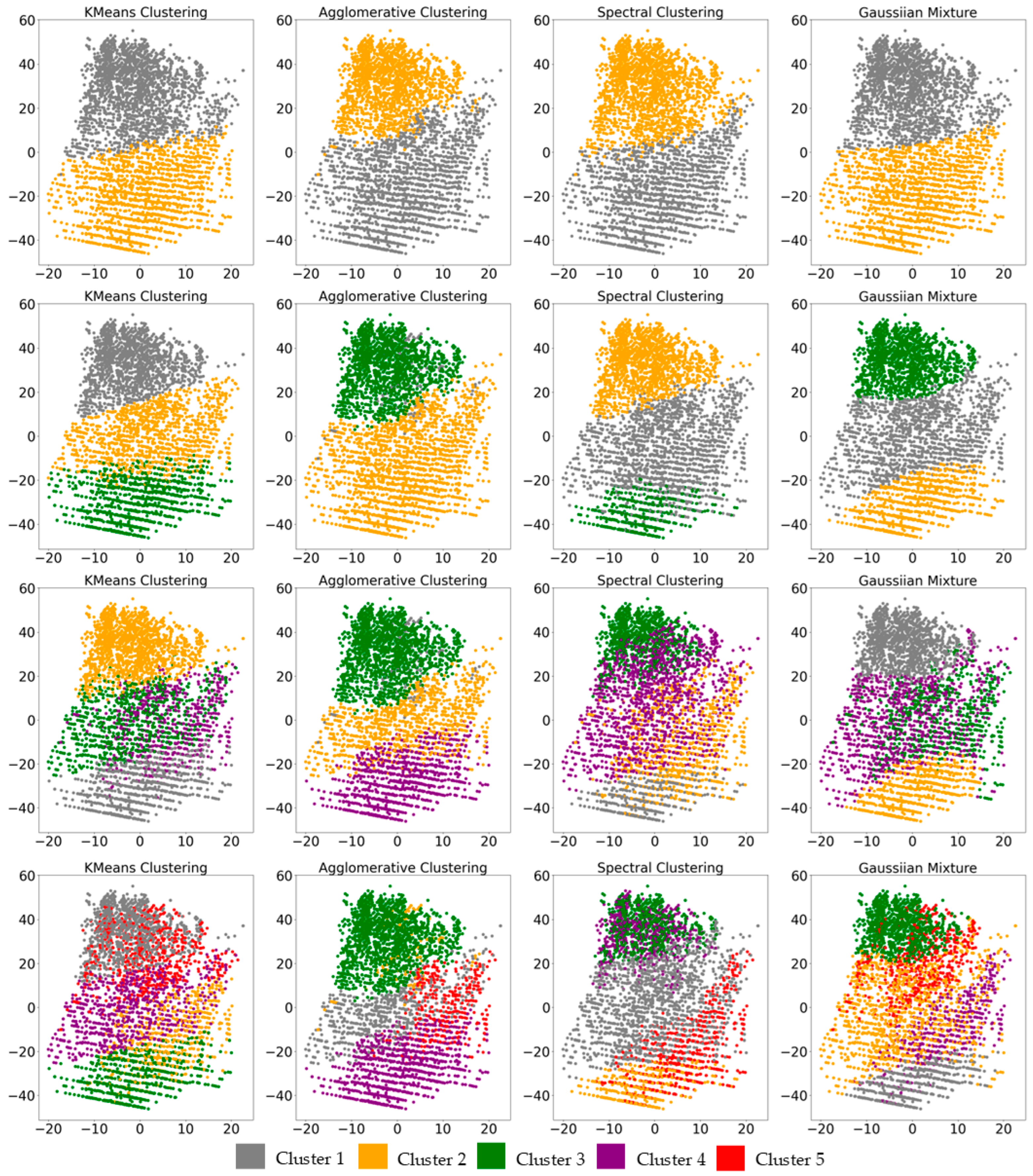 Algorithms 17 00419 g004