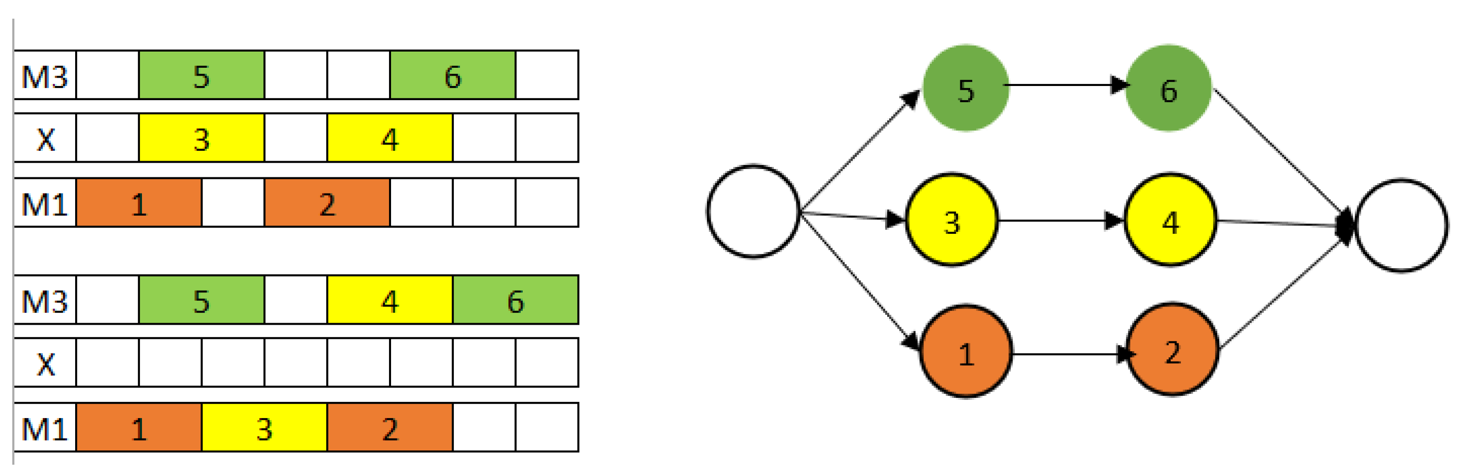 Algorithms 17 00421 g004