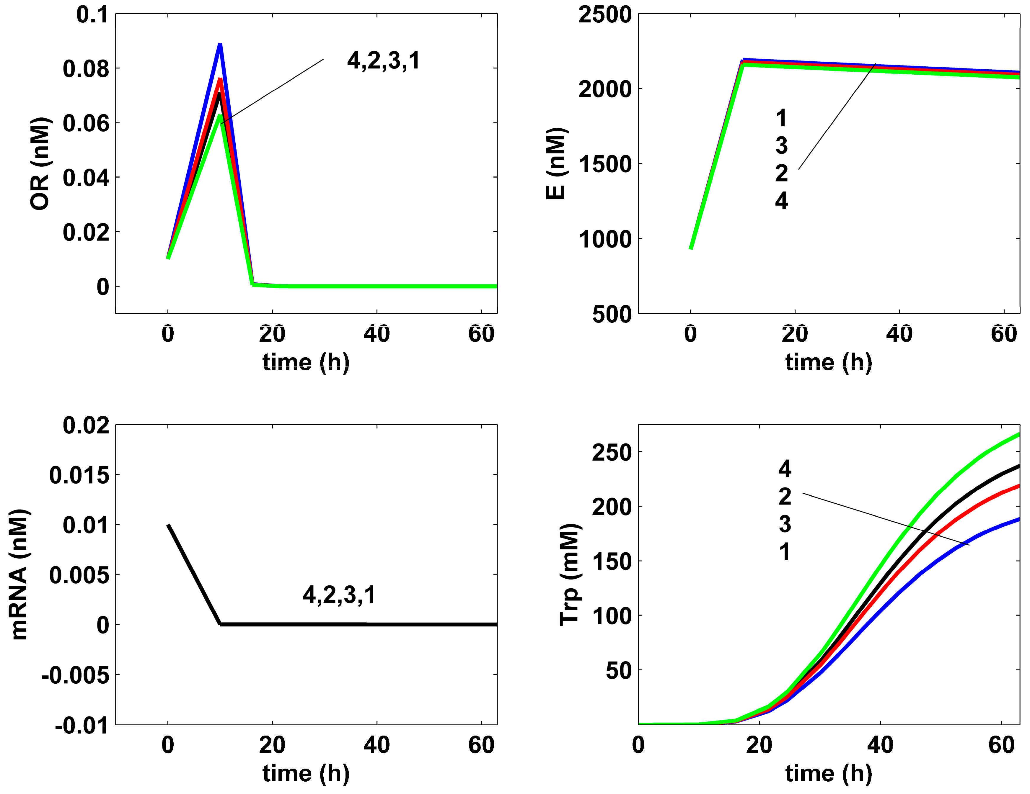 Algorithms 17 00428 g007