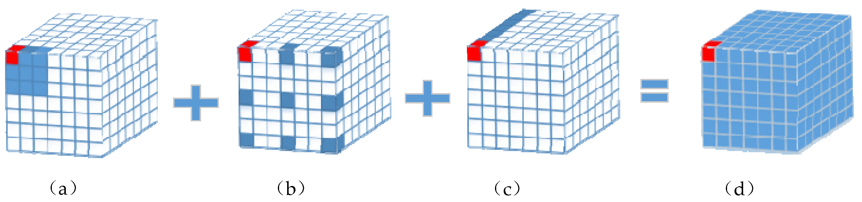 Algorithms 17 00429 g002 Algorithms 17 00429 g002