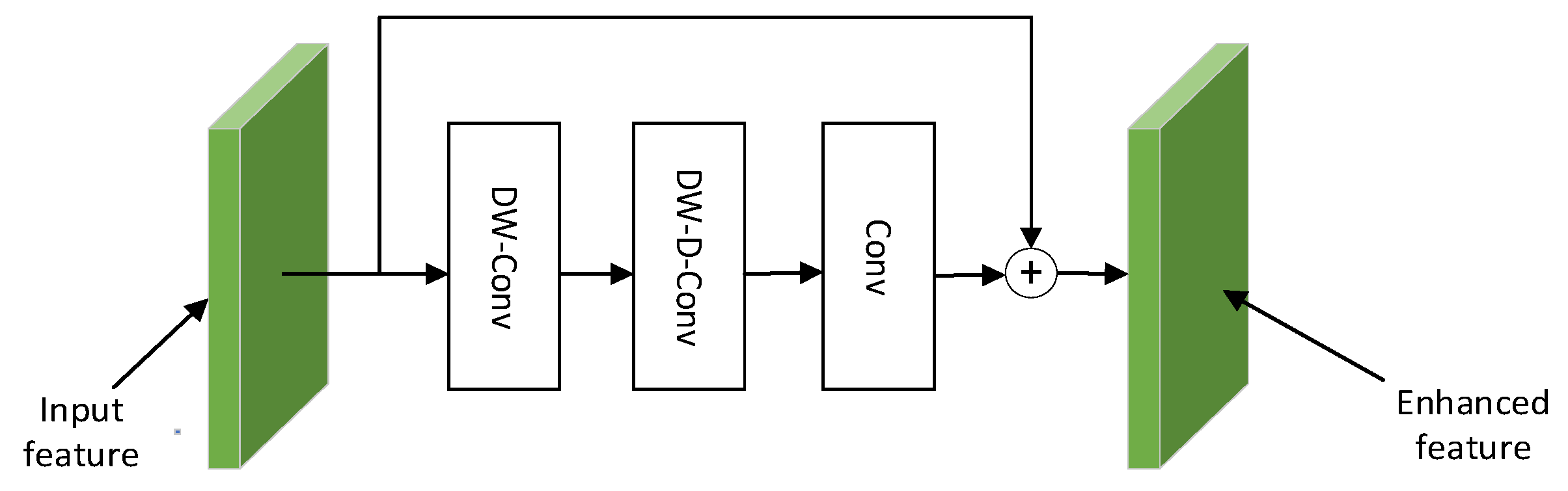 Algorithms 17 00429 g003 Algorithms 17 00429 g003