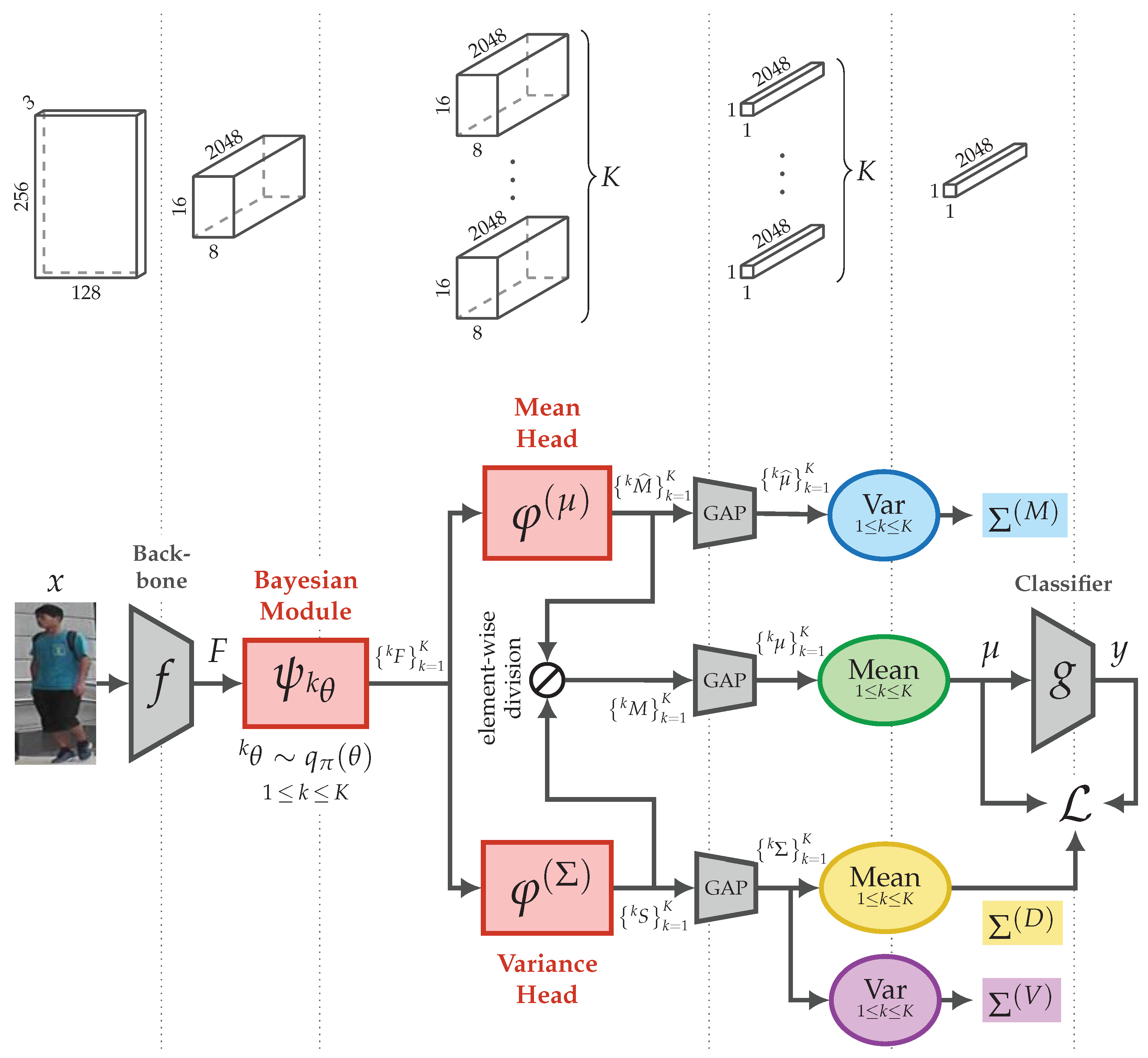 Algorithms 17 00430 g003