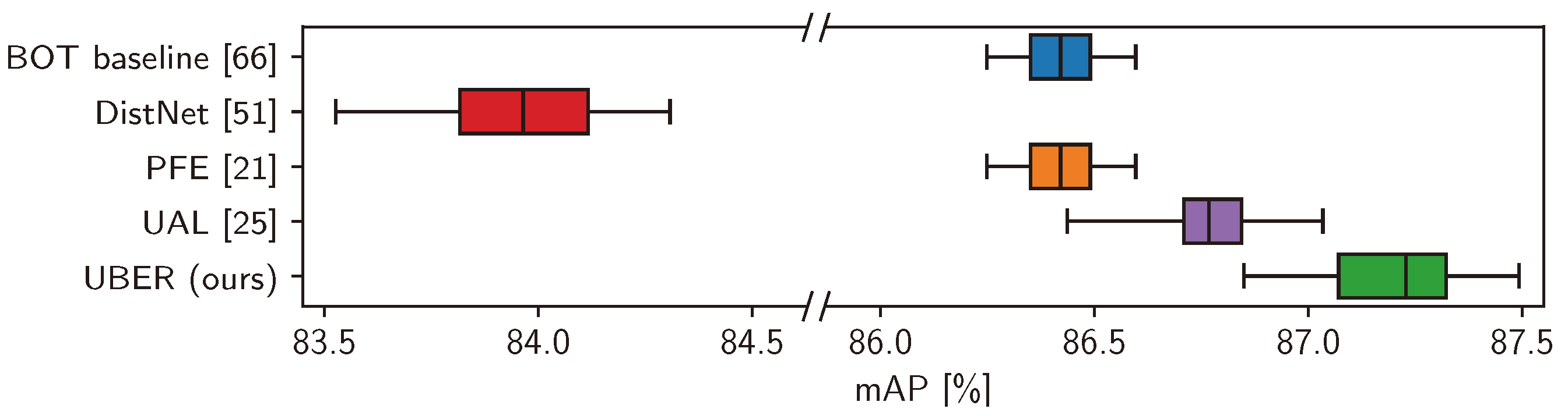 Algorithms 17 00430 g005