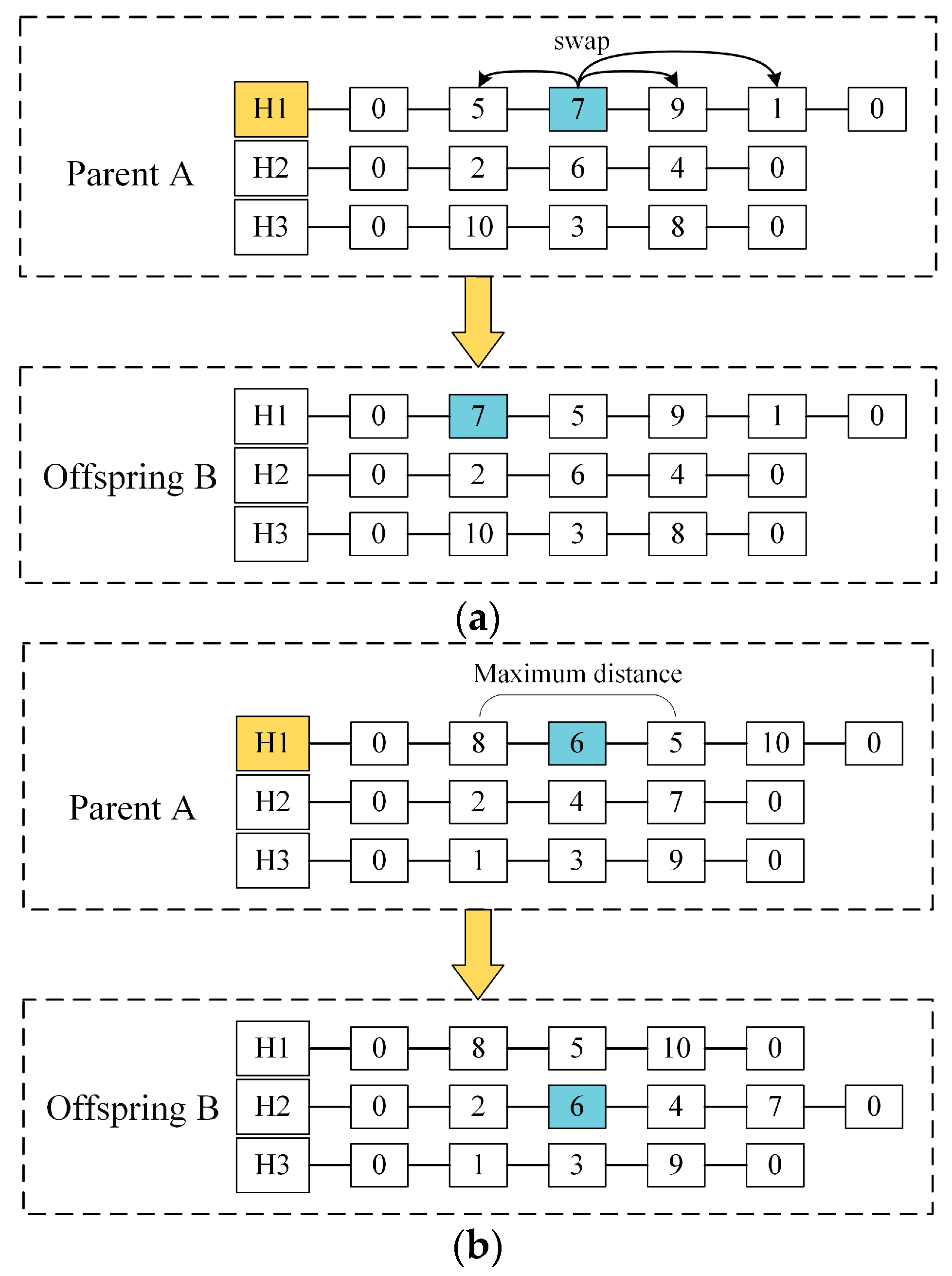 Algorithms 17 00431 g002a