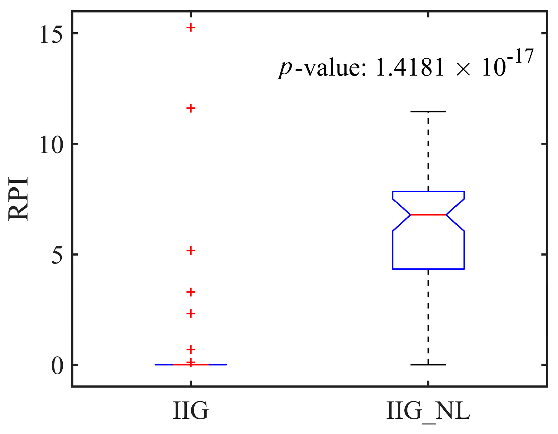 Algorithms 17 00431 g004