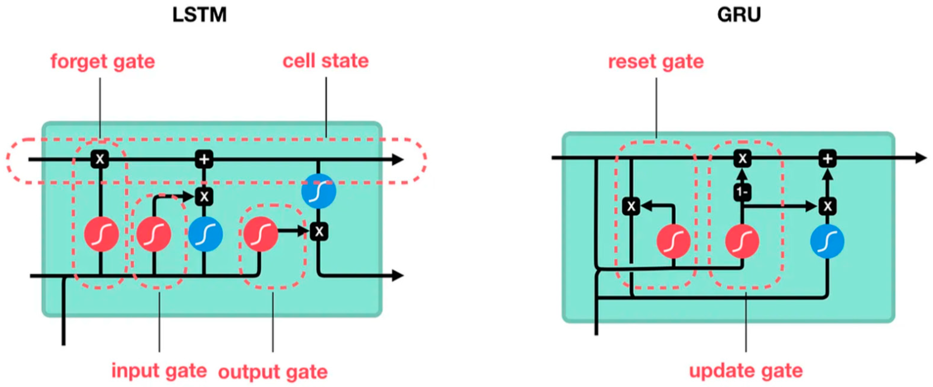 Algorithms 17 00439 g001