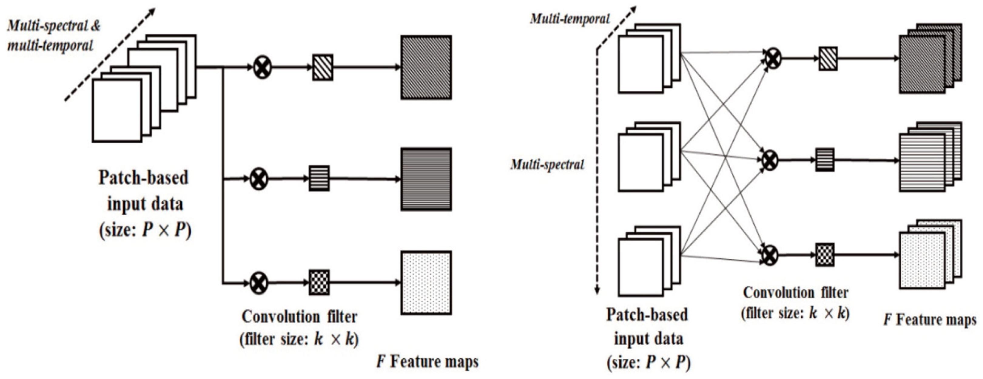 Algorithms 17 00439 g002