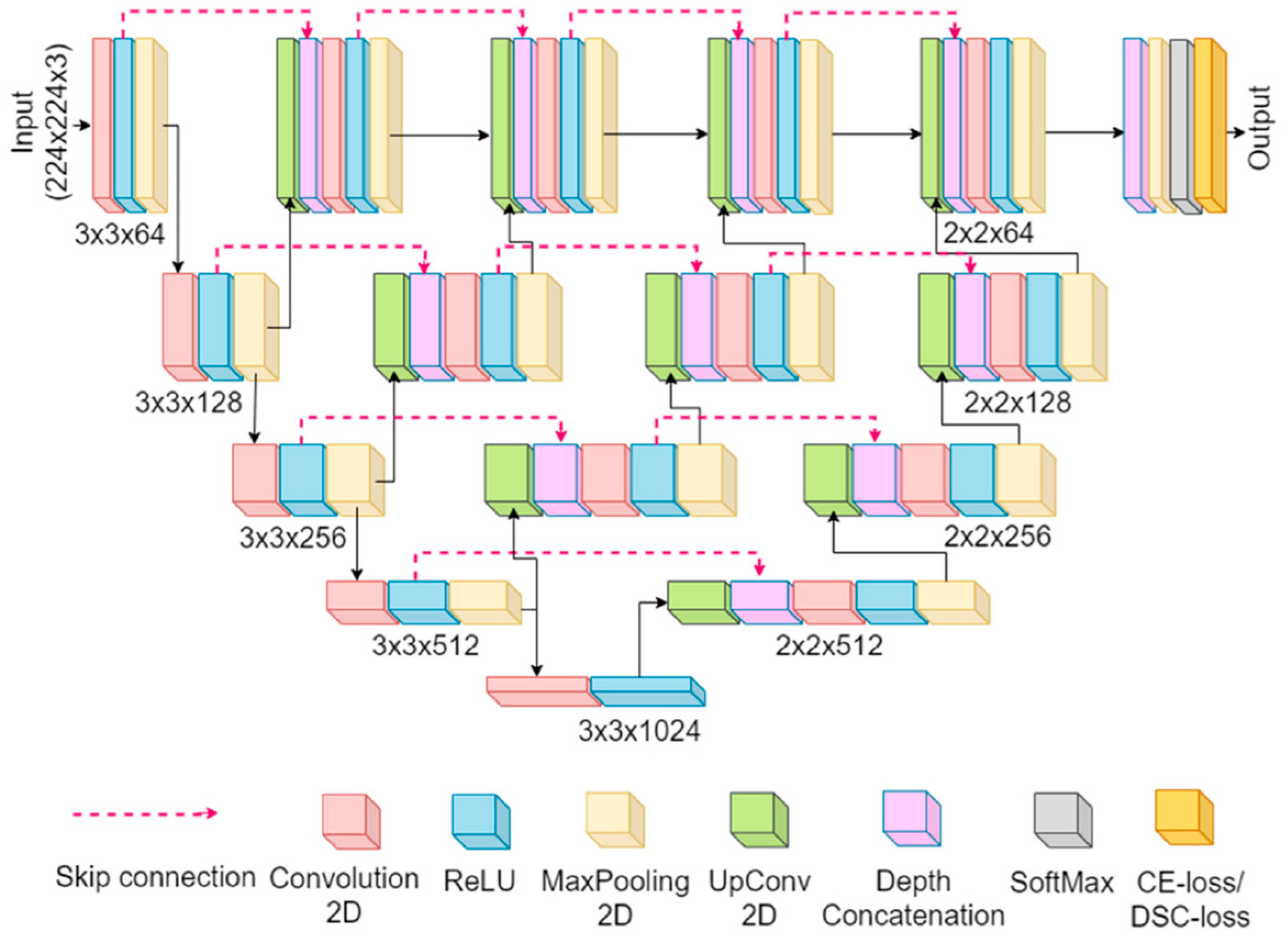 Algorithms 17 00439 g006