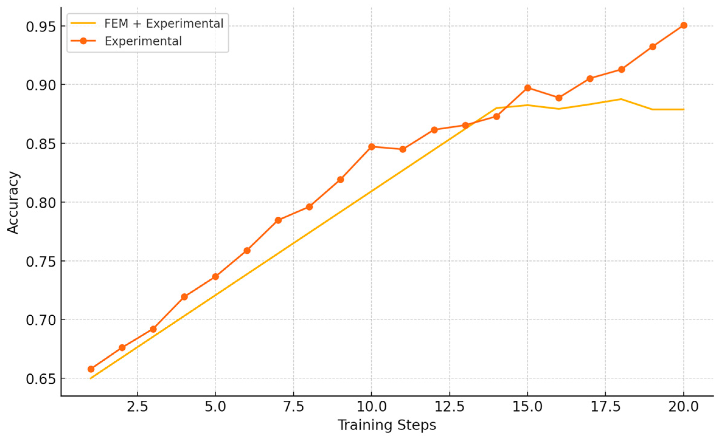 Algorithms 17 00439 g007