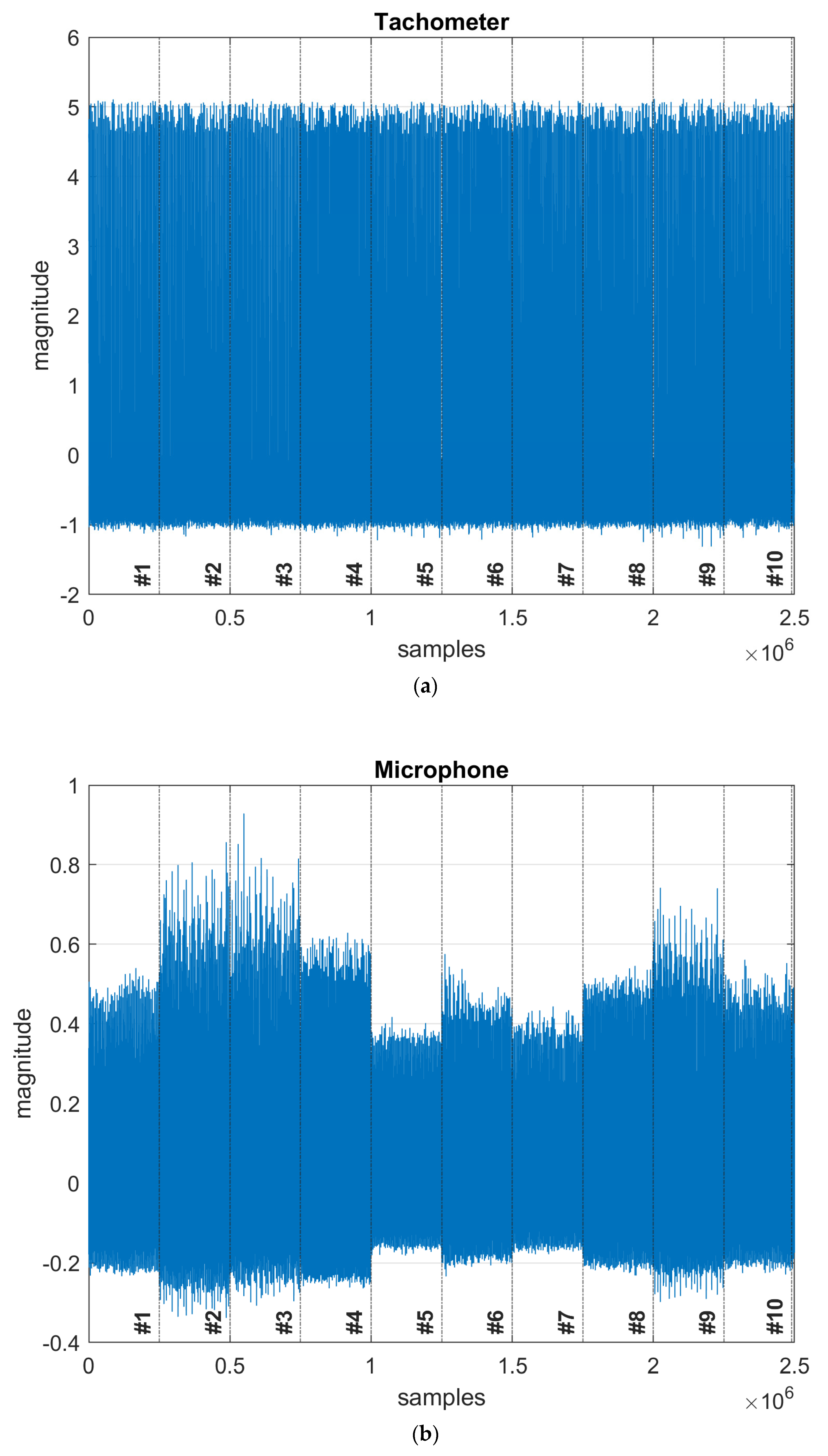 Algorithms 17 00441 g005a Algorithms 17 00441 g005a