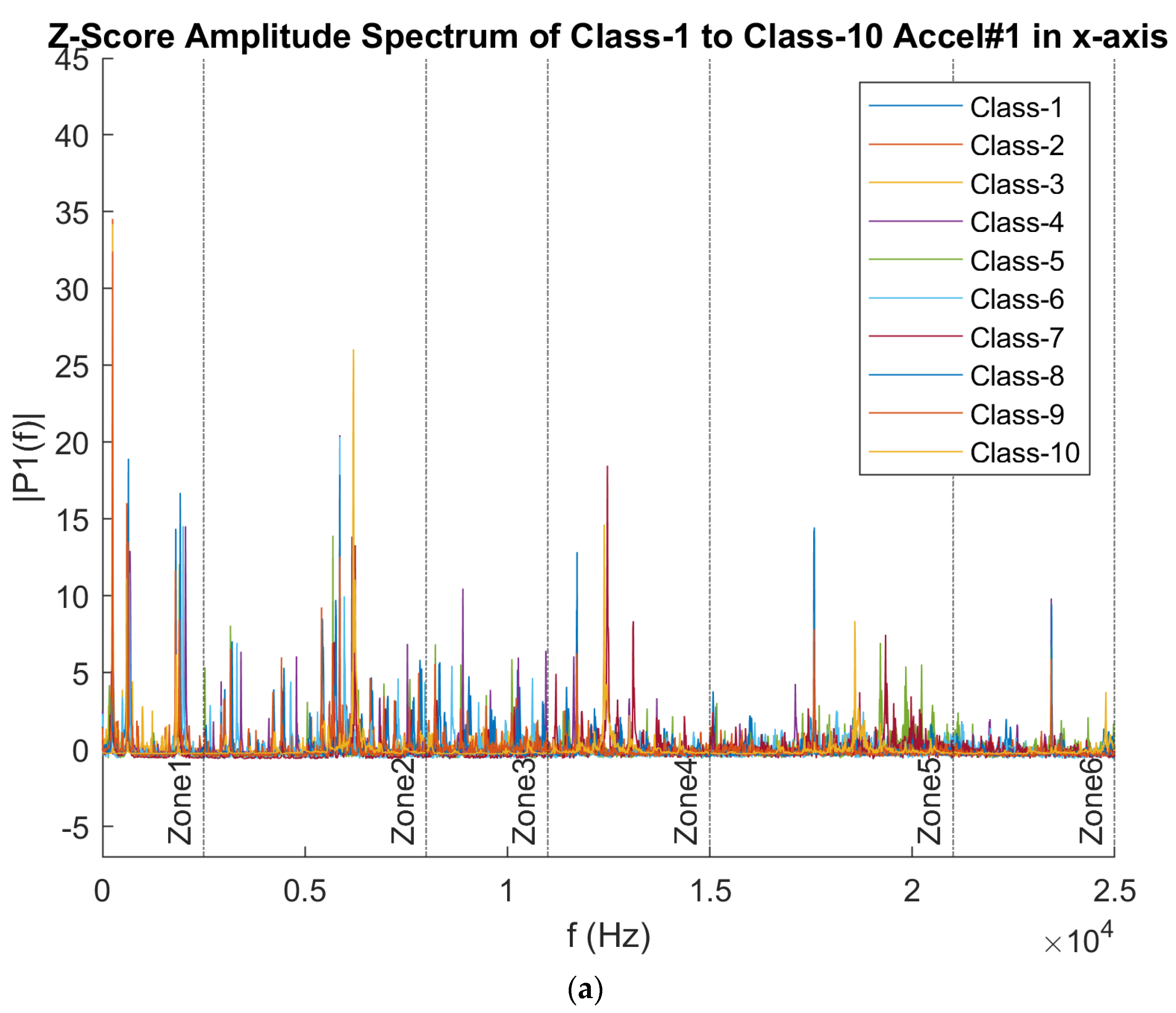Algorithms 17 00441 g006a Algorithms 17 00441 g006a