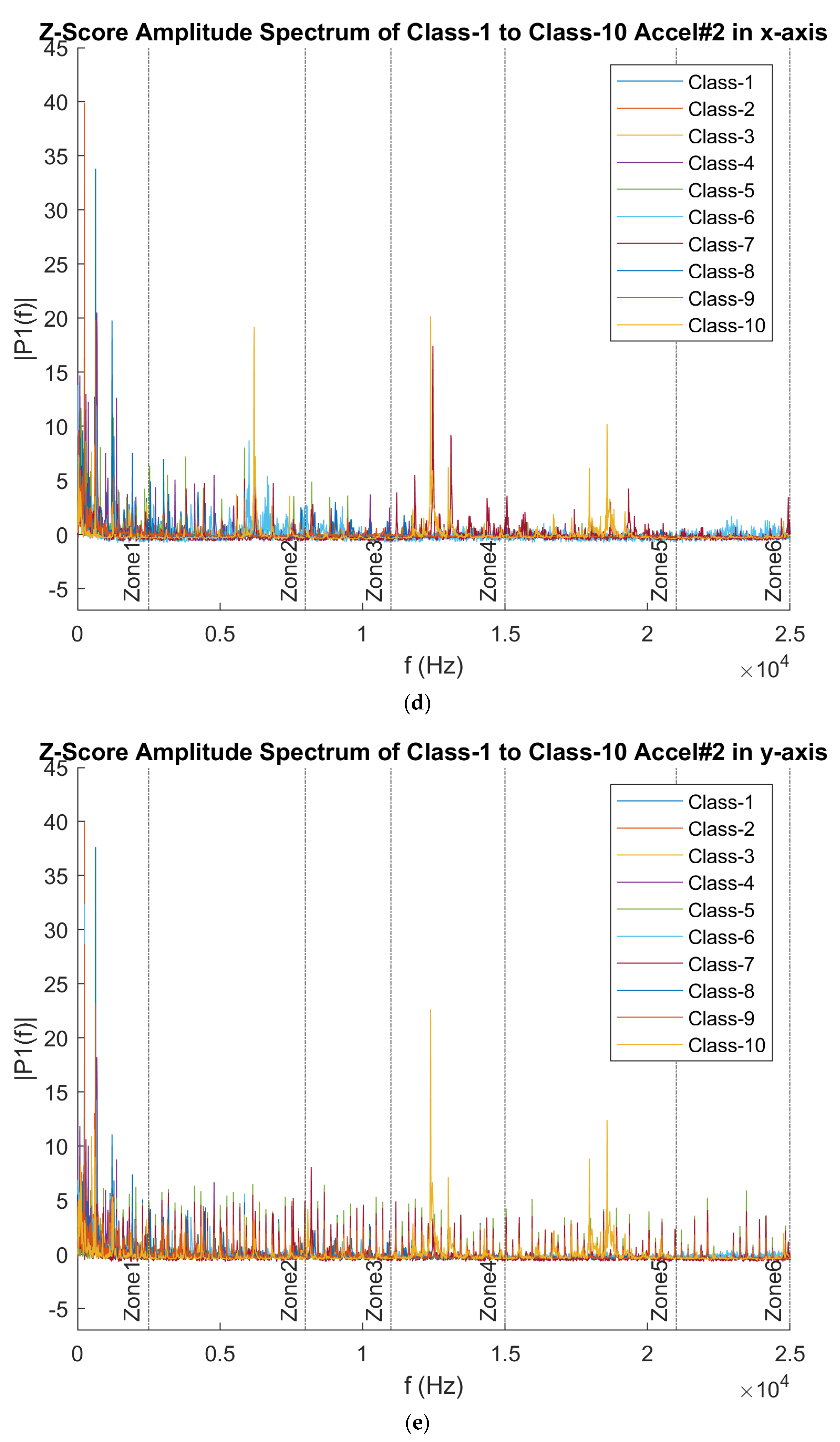 Algorithms 17 00441 g006c Algorithms 17 00441 g006c