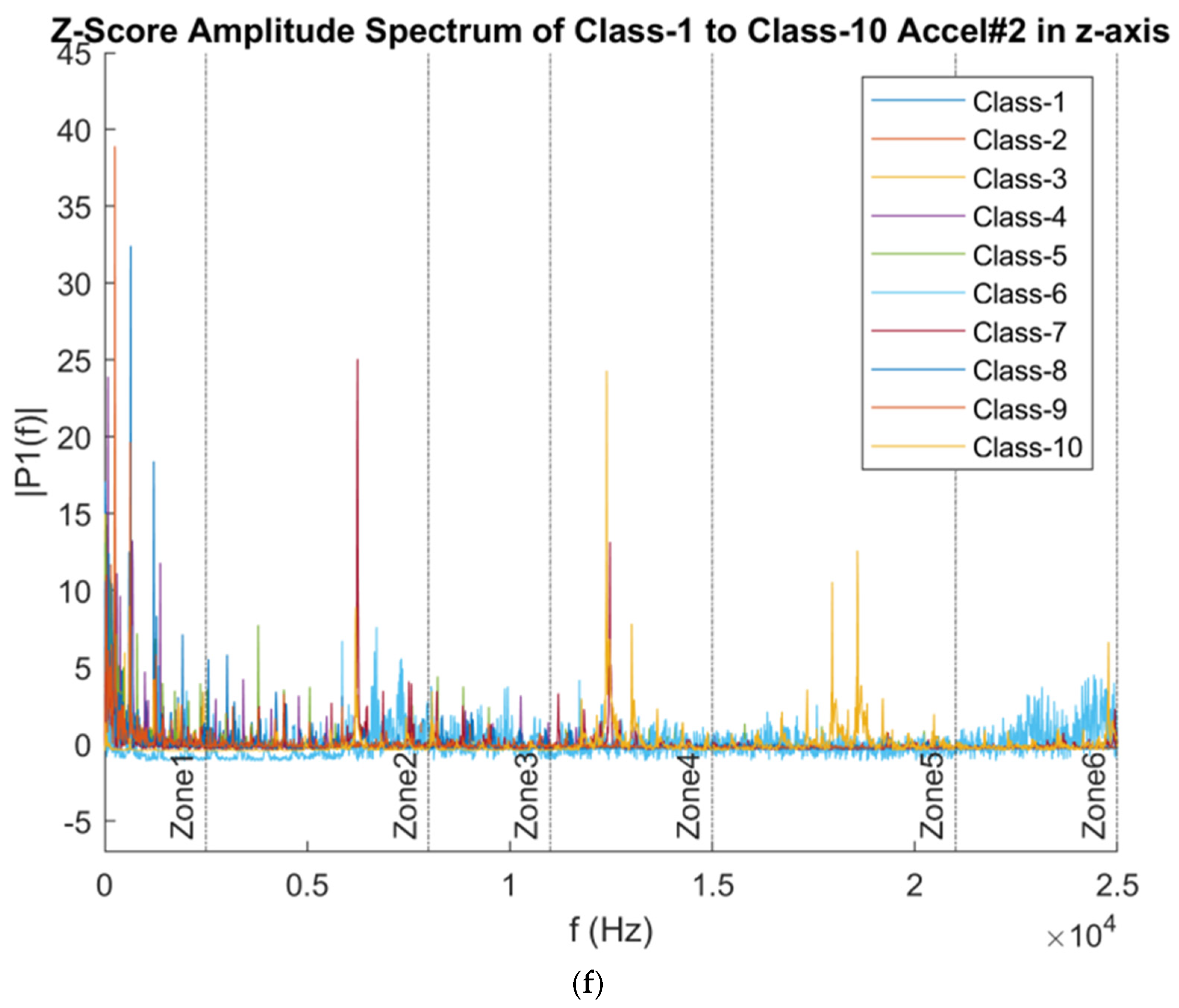 Algorithms 17 00441 g006d Algorithms 17 00441 g006d