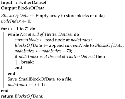 Algorithms 17 00442 i001