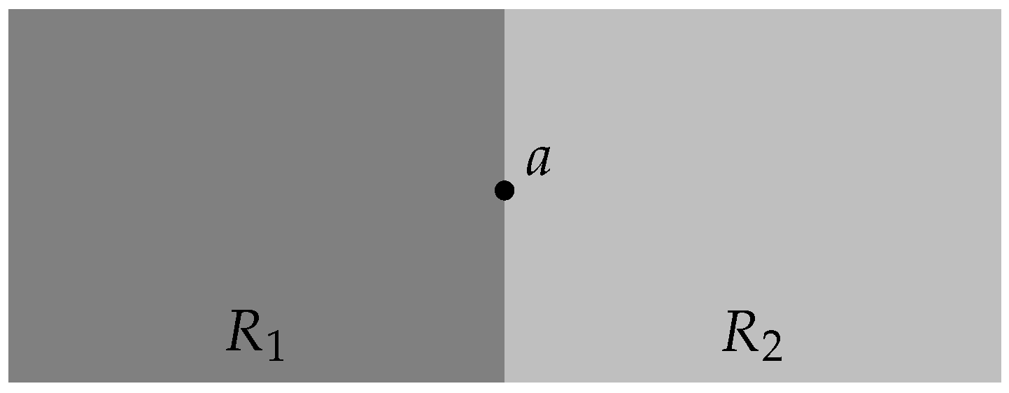 Algorithms 17 00444 g005 Algorithms 17 00444 g005