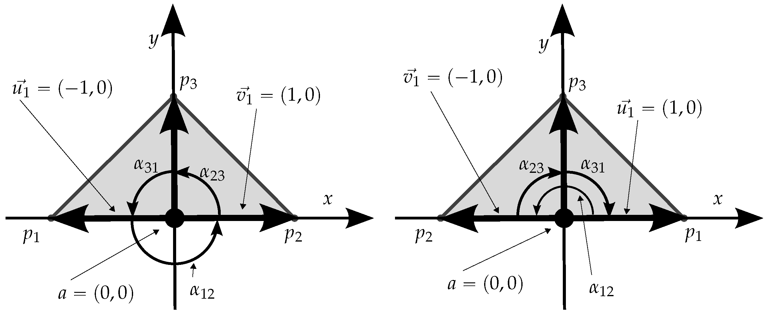 Algorithms 17 00444 g006 Algorithms 17 00444 g006