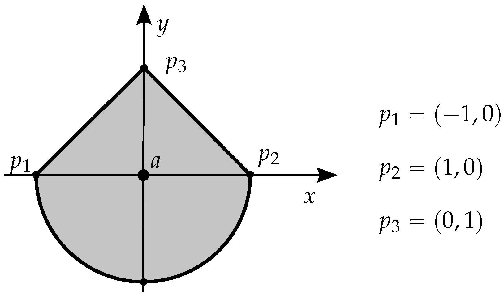 Algorithms 17 00444 g007 Algorithms 17 00444 g007