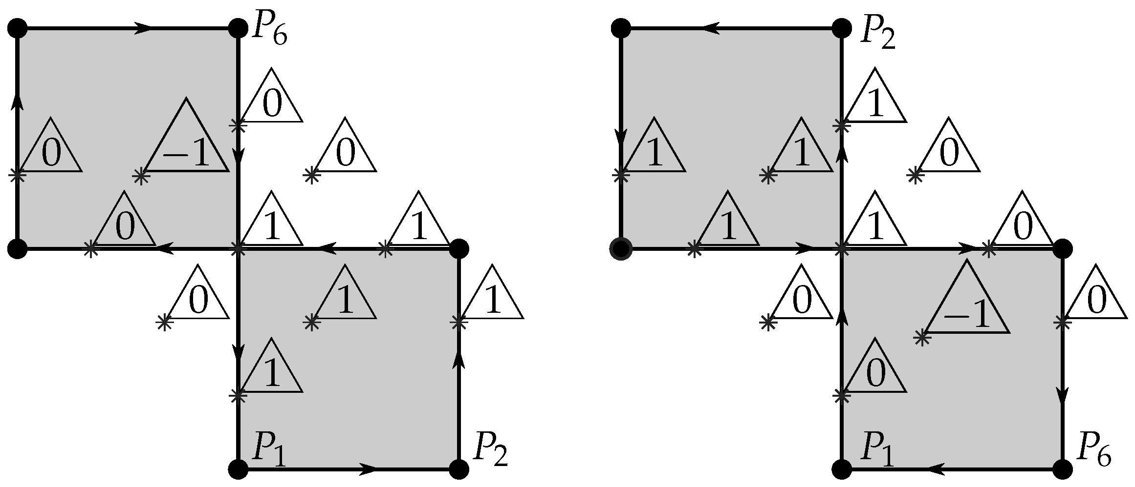 Algorithms 17 00444 g008 Algorithms 17 00444 g008