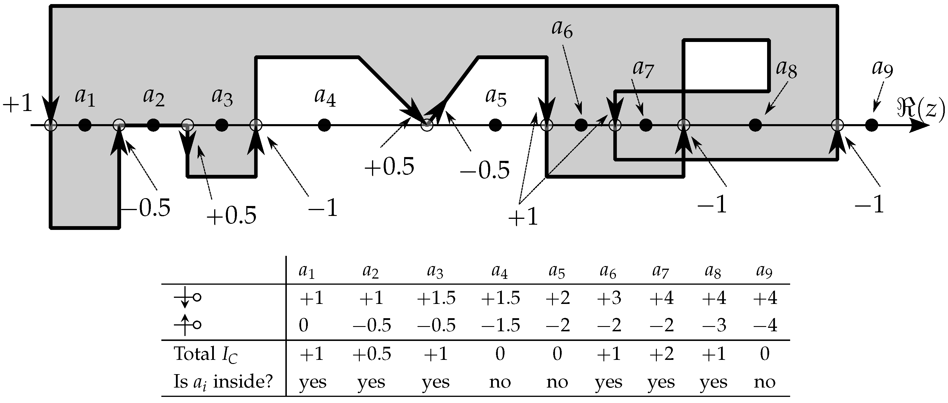 Algorithms 17 00444 g009 Algorithms 17 00444 g009