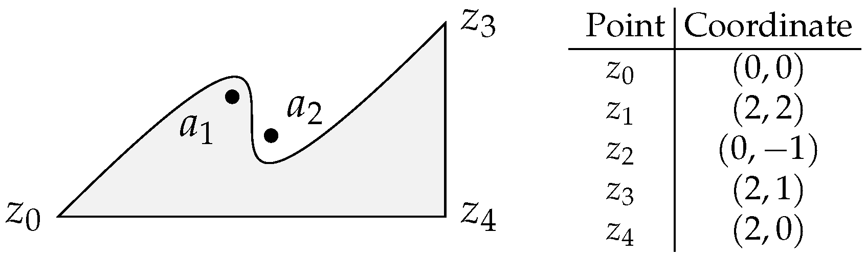 Algorithms 17 00444 g016 Algorithms 17 00444 g016