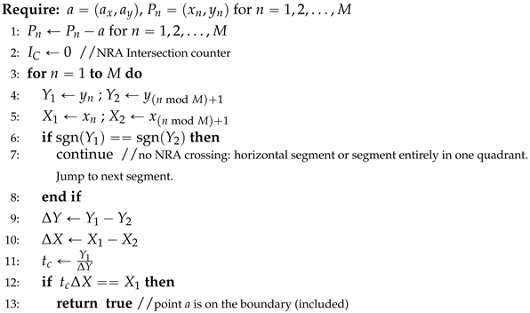 Algorithms 17 00444 i007a Algorithms 17 00444 i007a