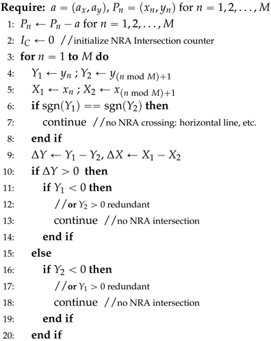 Algorithms 17 00444 i008a Algorithms 17 00444 i008a