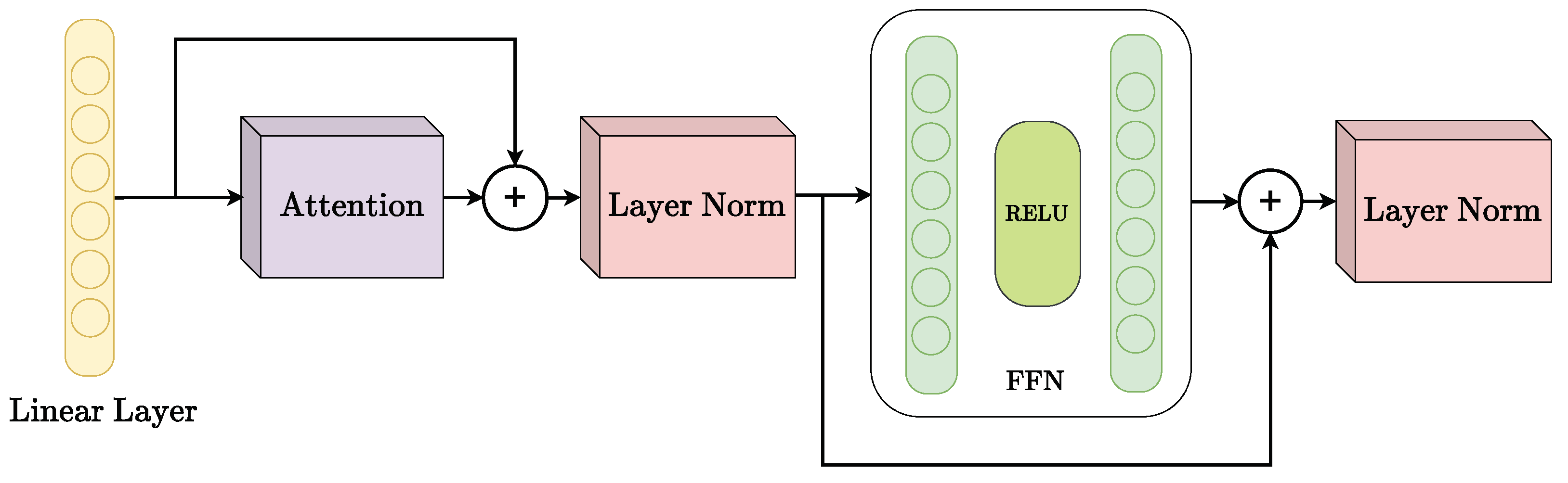 Algorithms 17 00445 g003