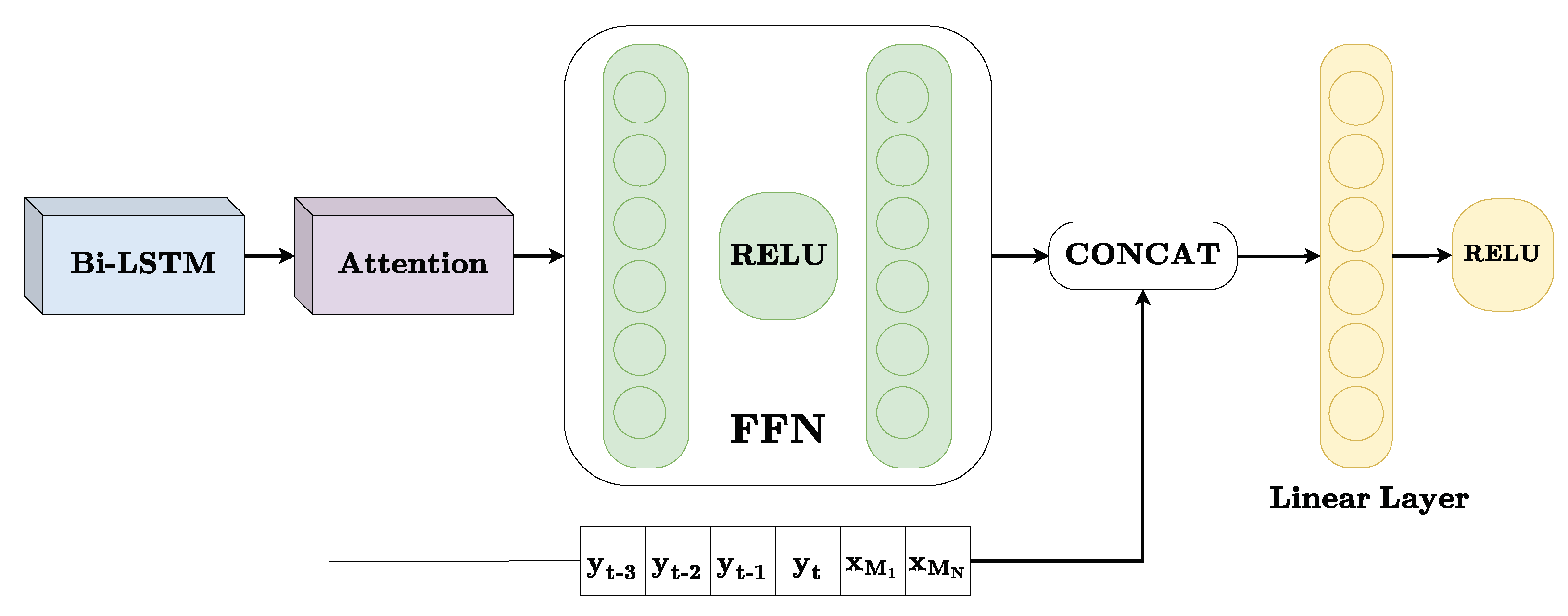 Algorithms 17 00445 g004