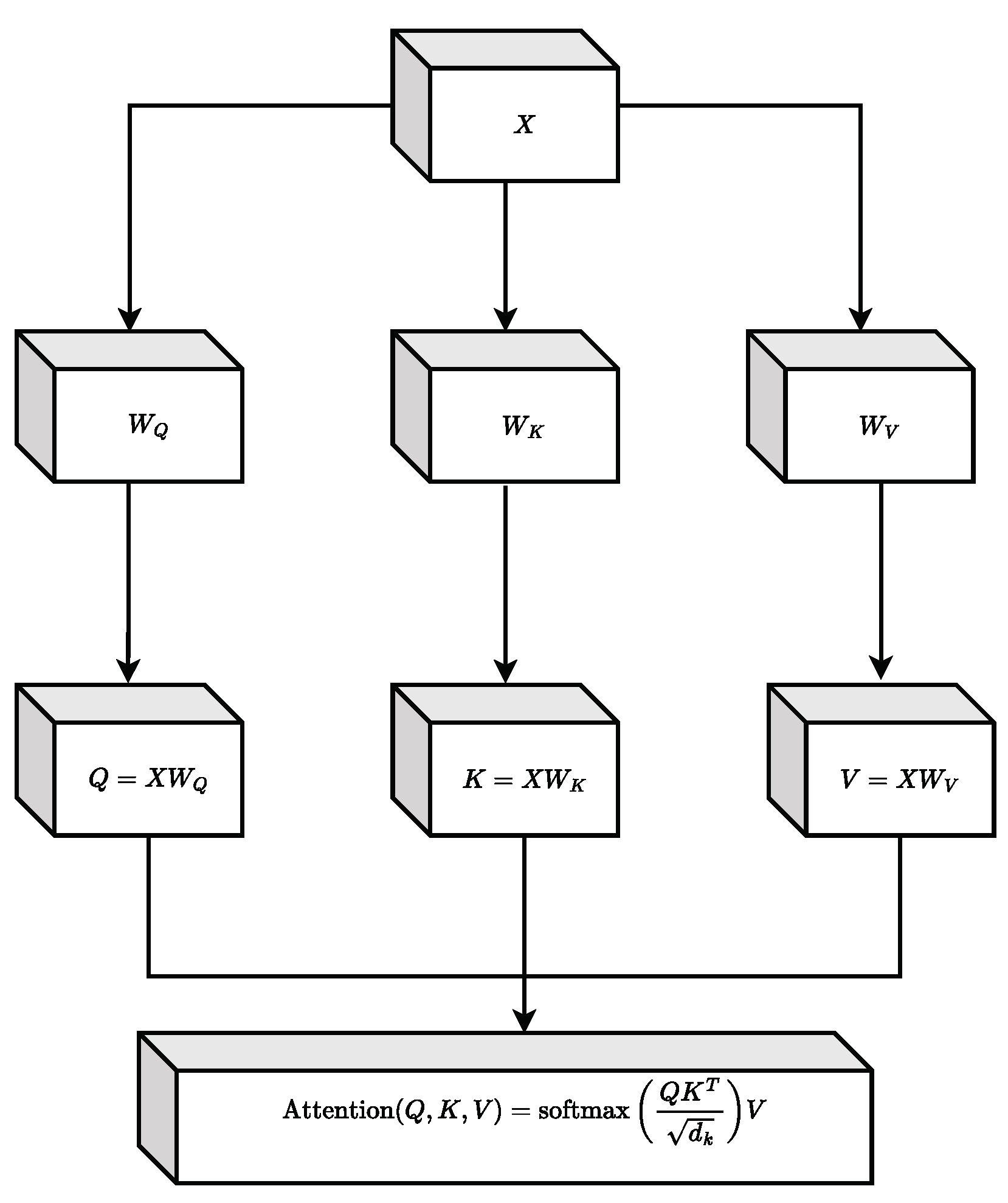 Algorithms 17 00445 g006