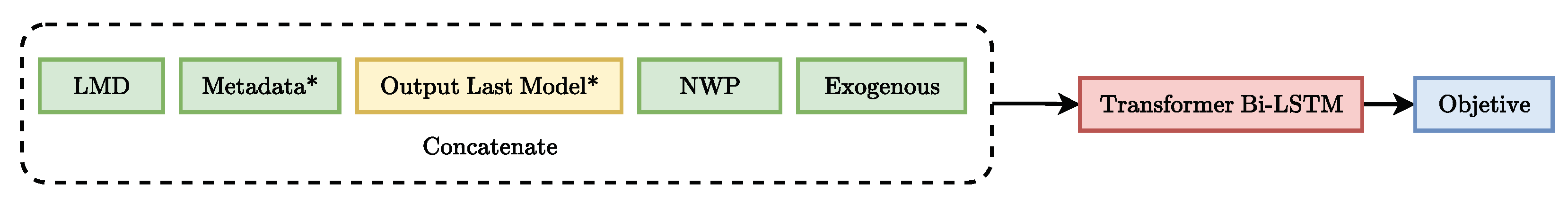 Algorithms 17 00445 g009