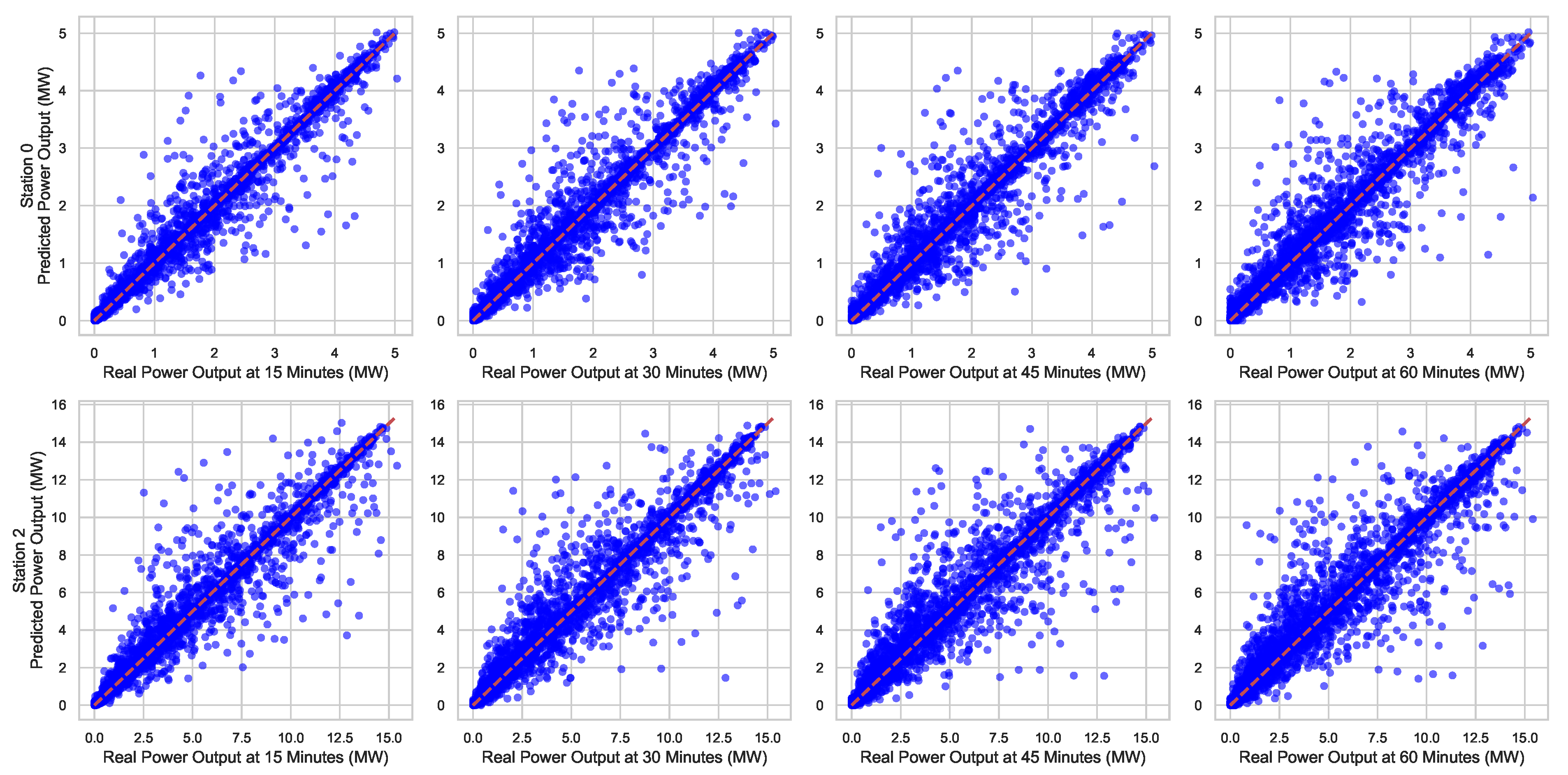 Algorithms 17 00445 g010