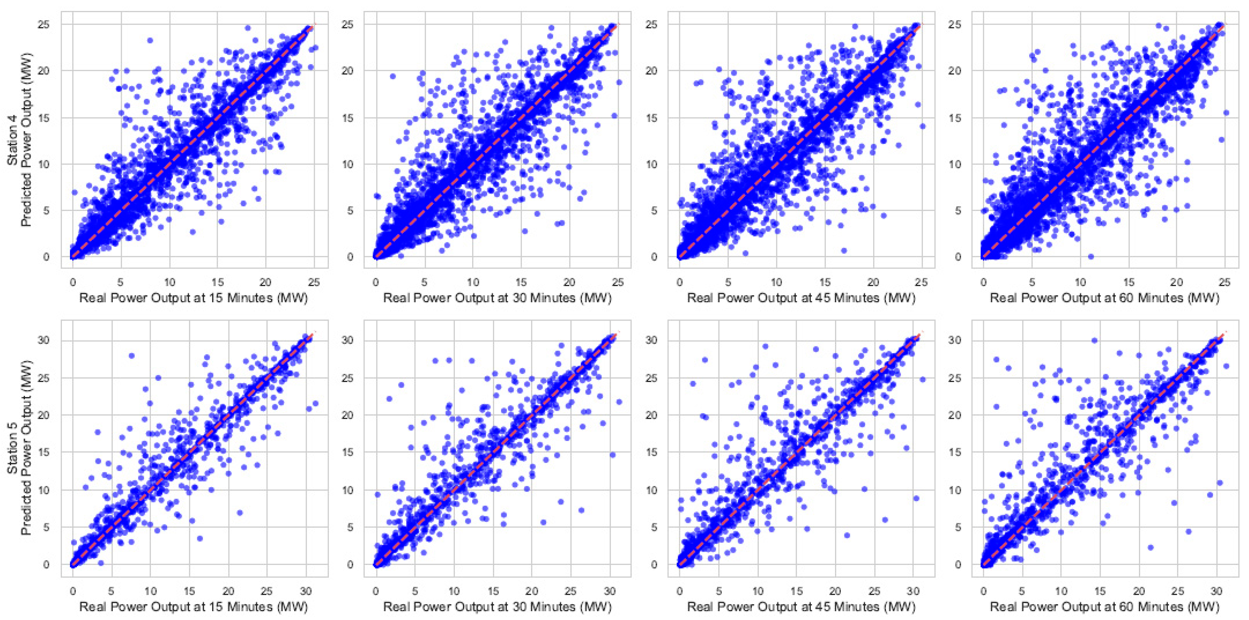 Algorithms 17 00445 g011