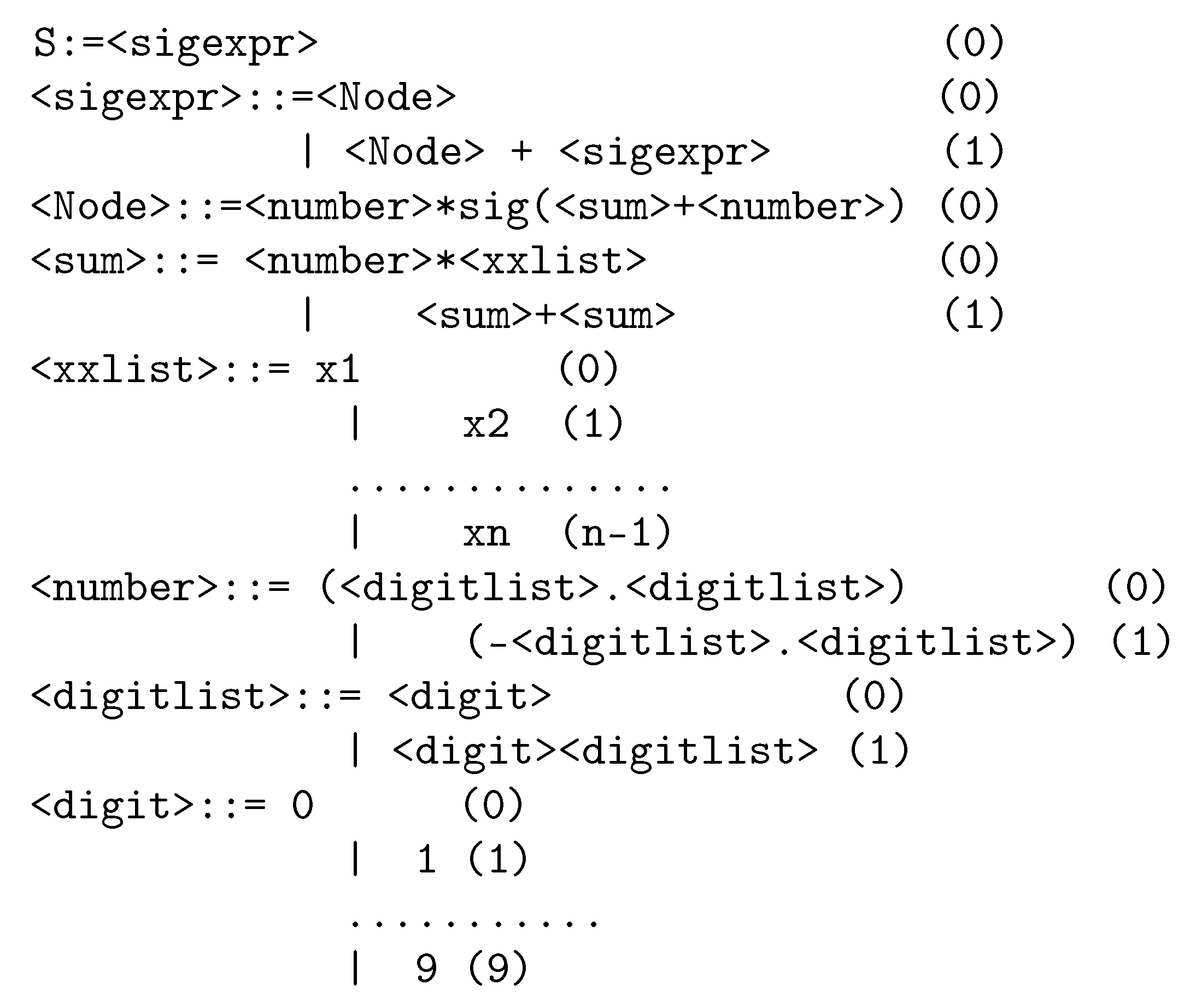 Algorithms 17 00446 g001