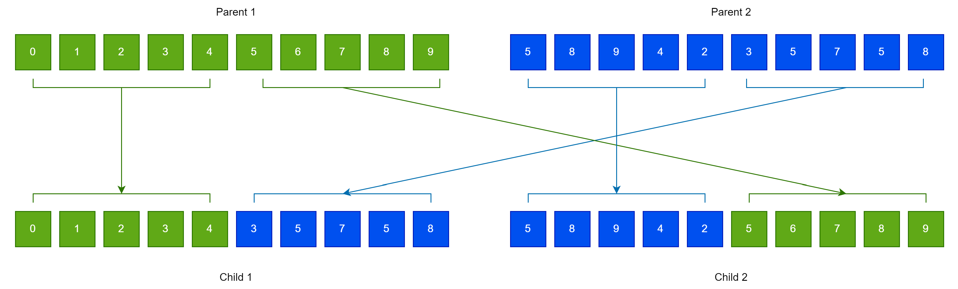 Algorithms 17 00446 g002