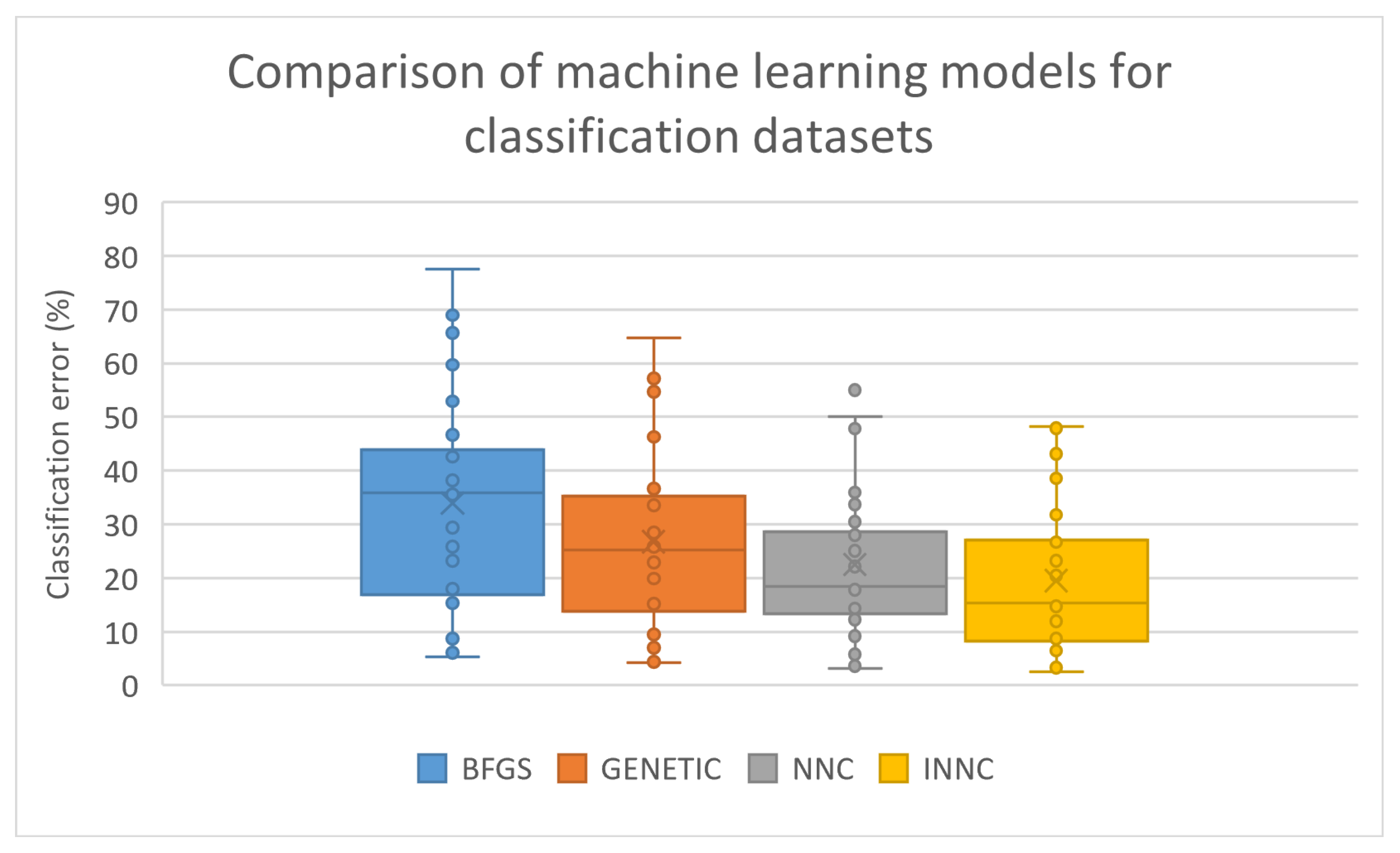 Algorithms 17 00446 g004