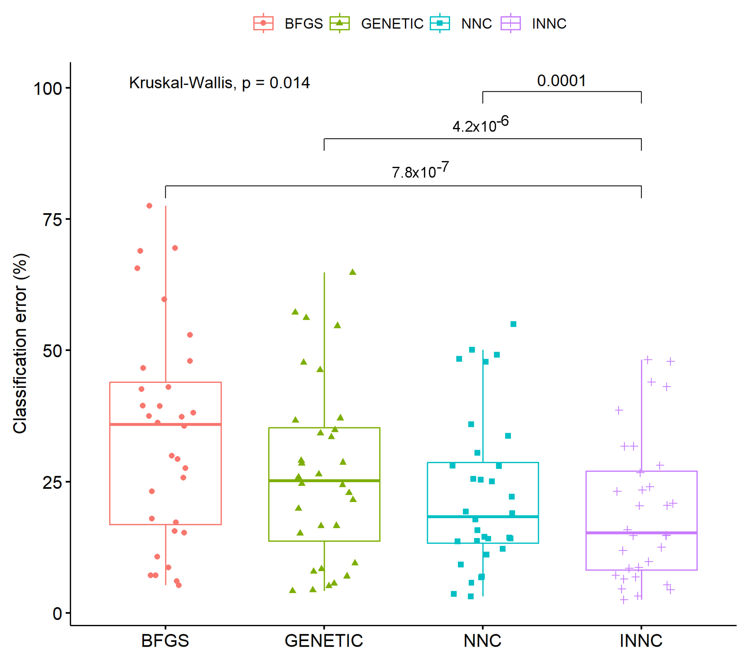 Algorithms 17 00446 g006