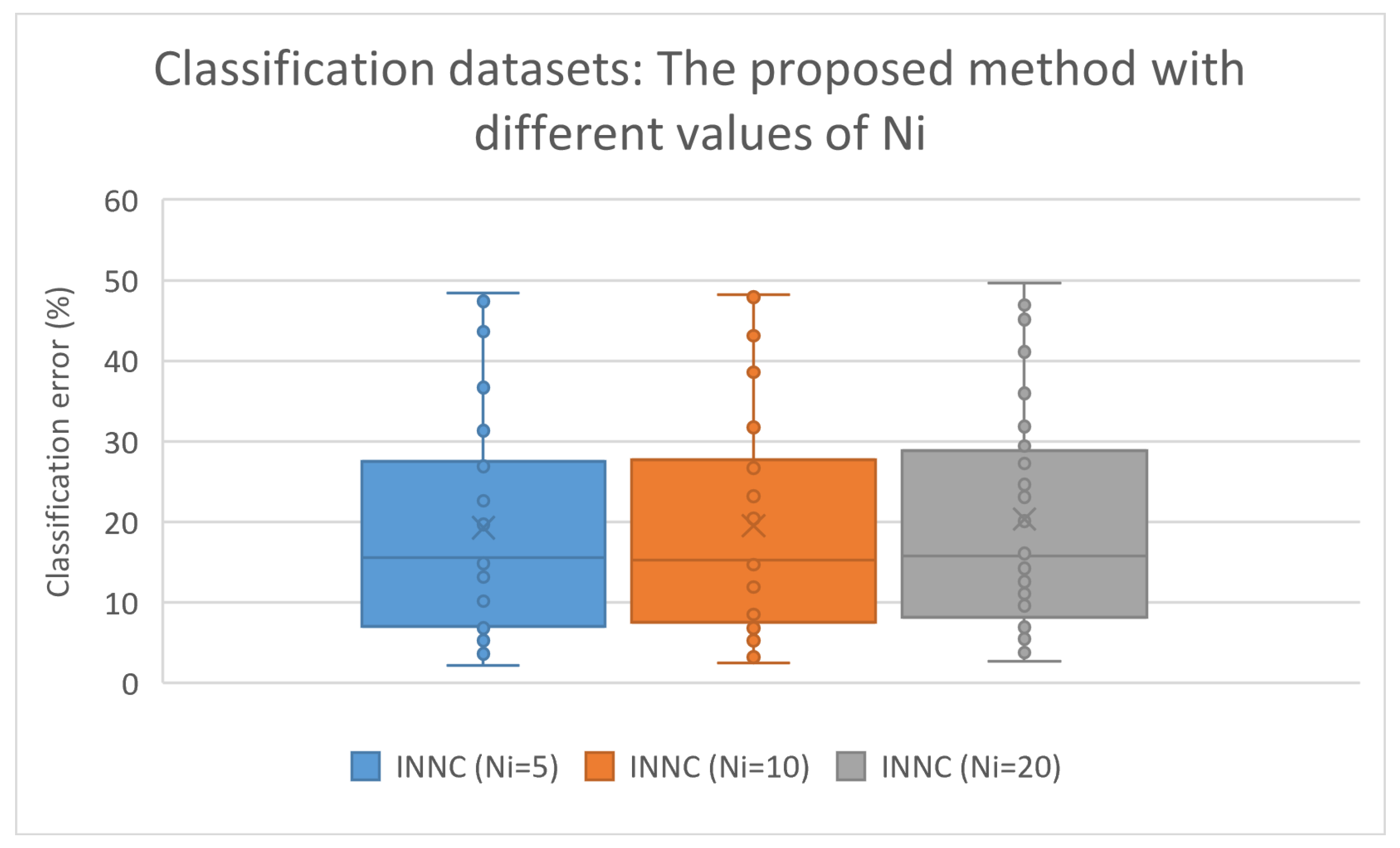 Algorithms 17 00446 g008