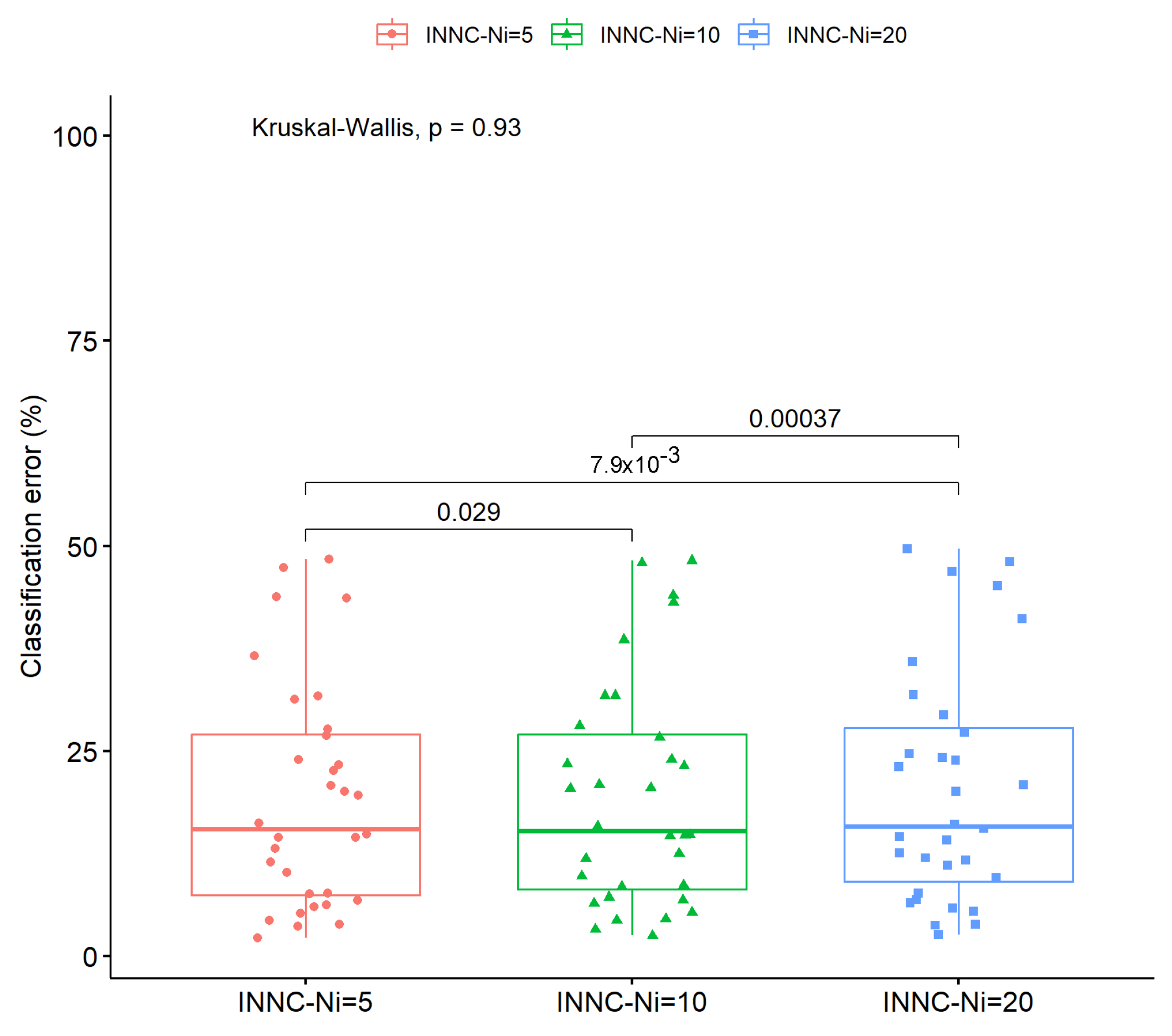 Algorithms 17 00446 g009