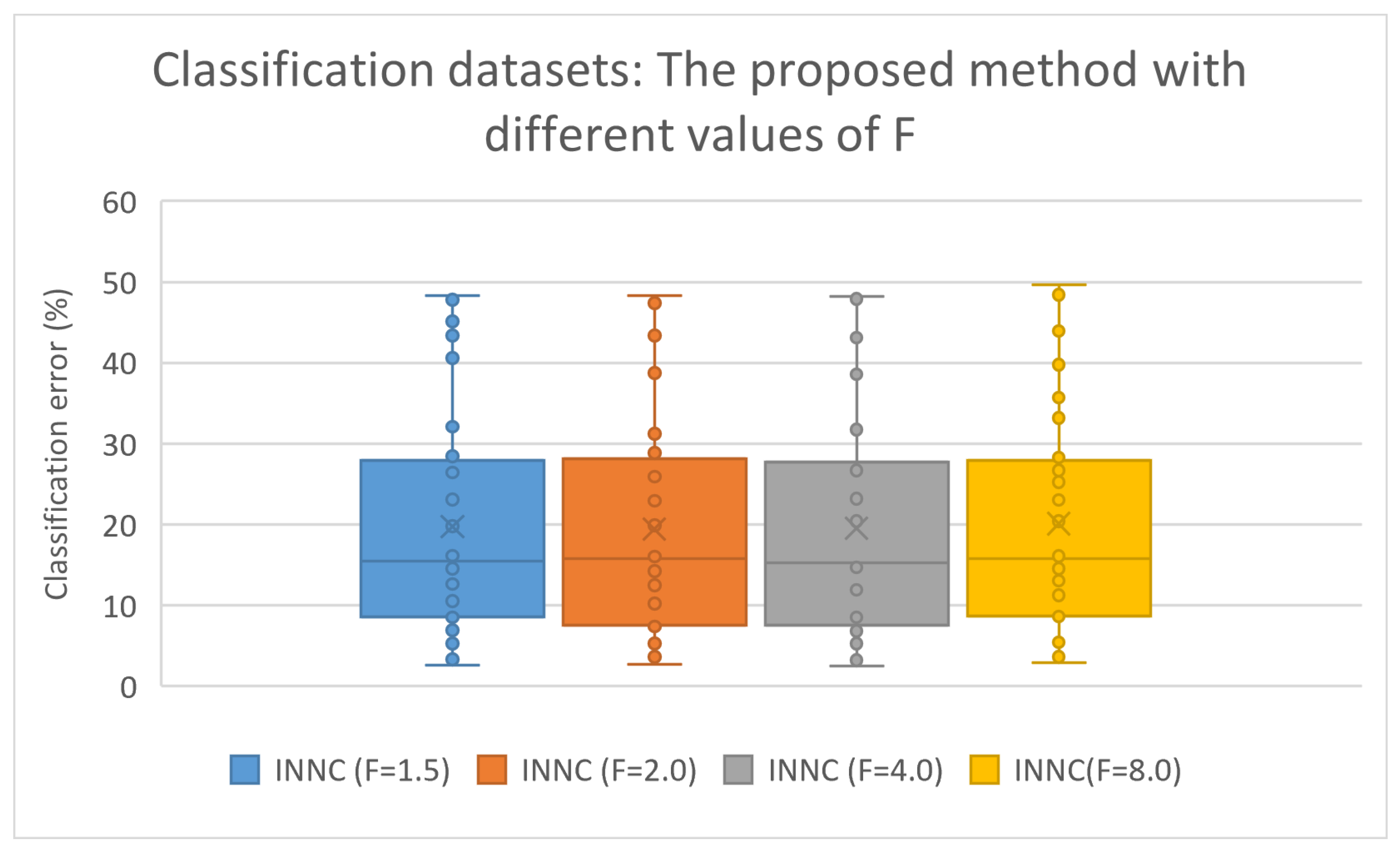 Algorithms 17 00446 g012