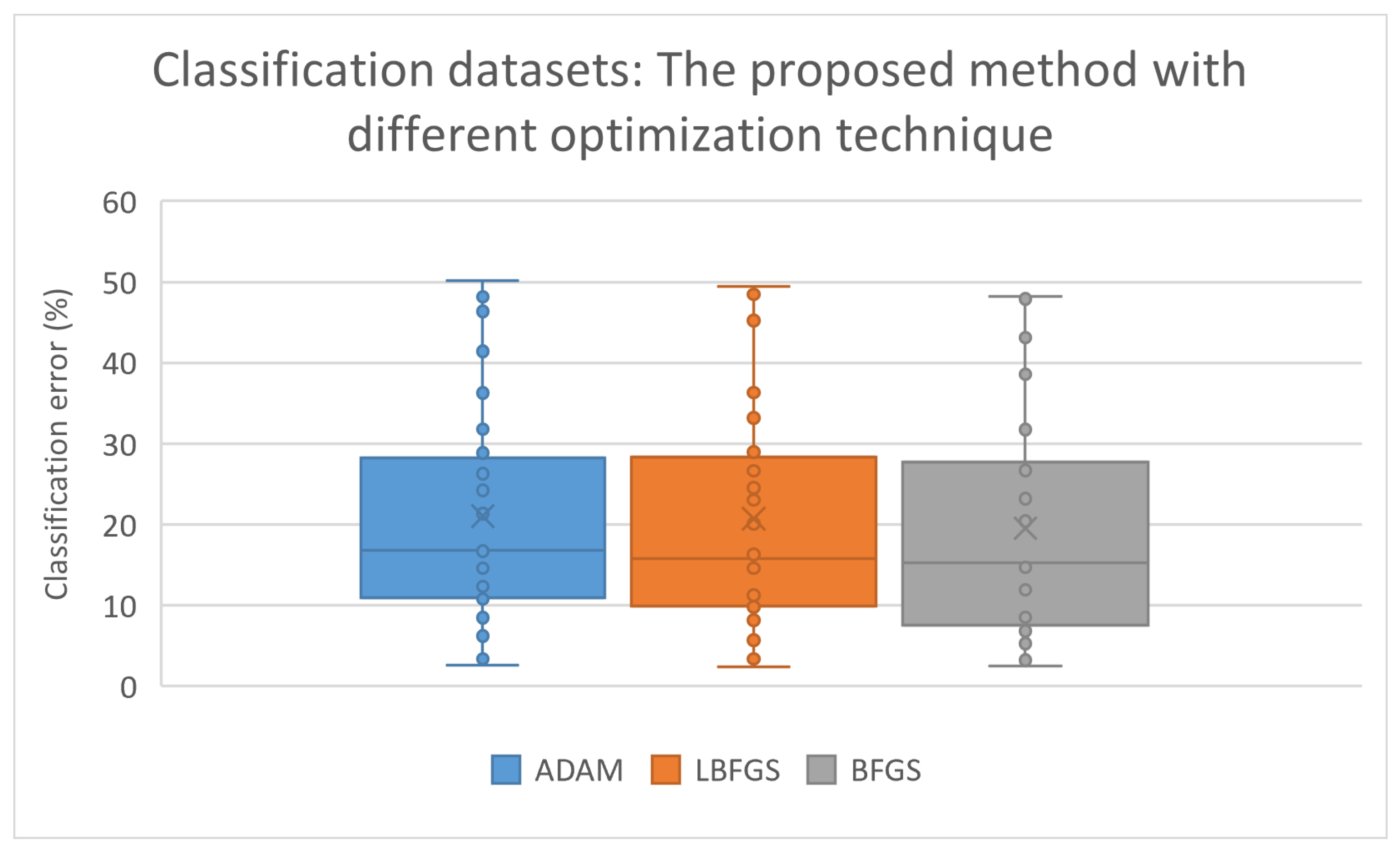 Algorithms 17 00446 g013