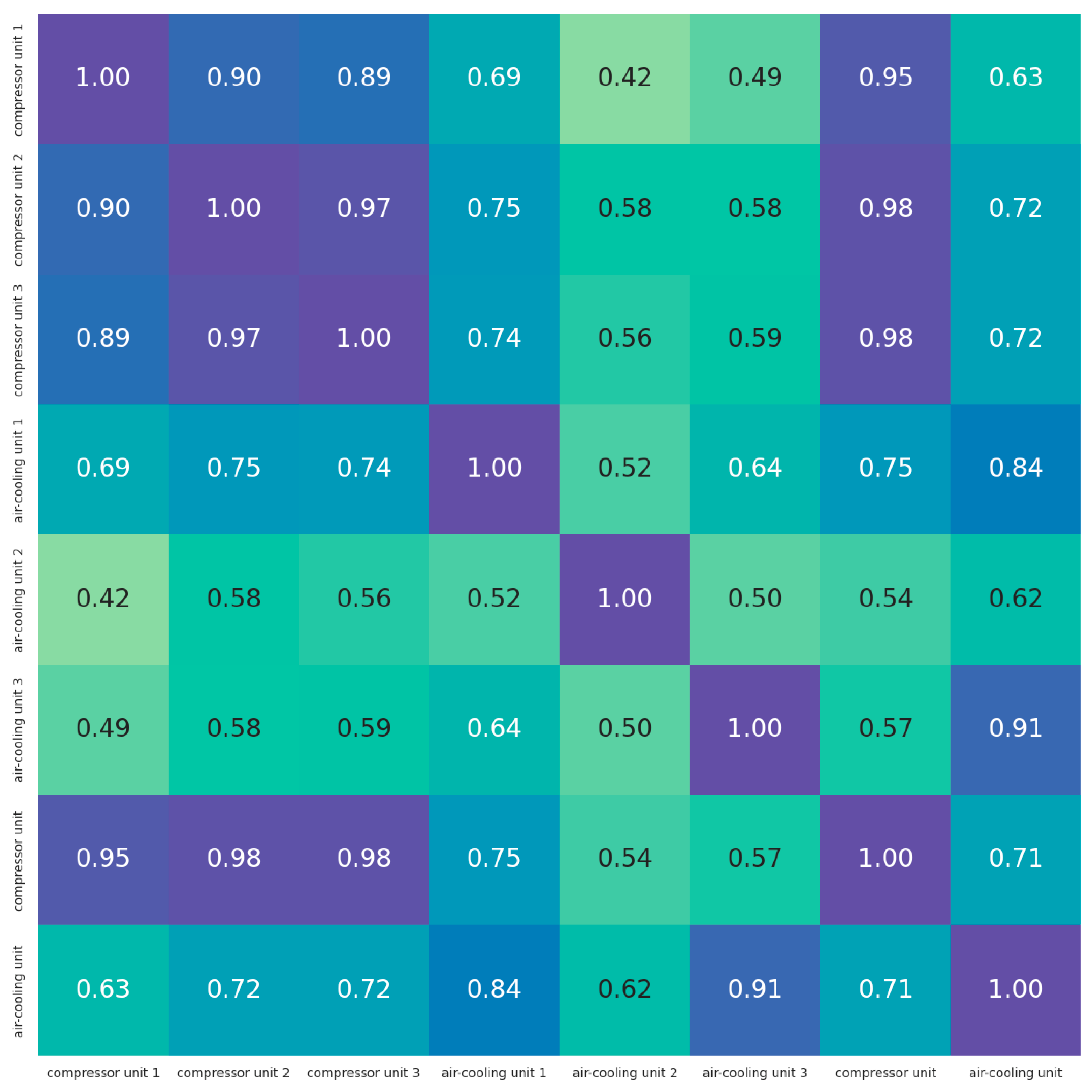 Algorithms 17 00447 g009 Algorithms 17 00447 g009